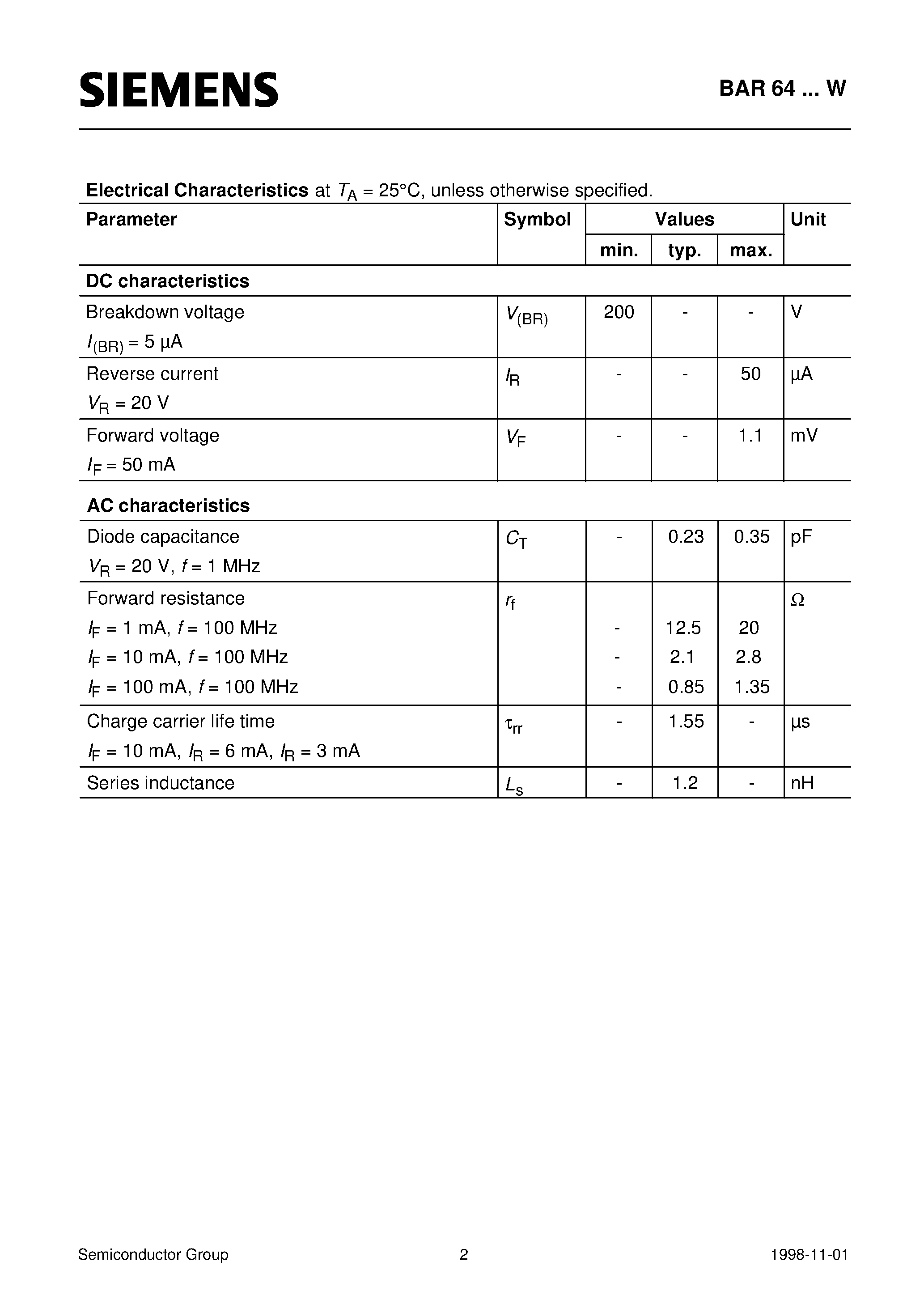 Datasheet Q62702-A1266 - Silicon PIN Diode (High voltage current controlled RF resistor for RF attenuator and switches Frequency range above 1 MHz) page 2