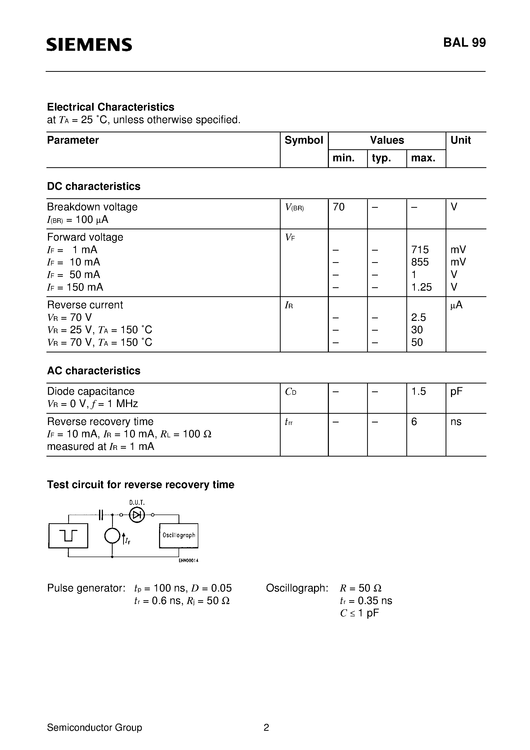 Даташит Q62702-A687 - Silicon Switching Diode (For high-speed switching) страница 2