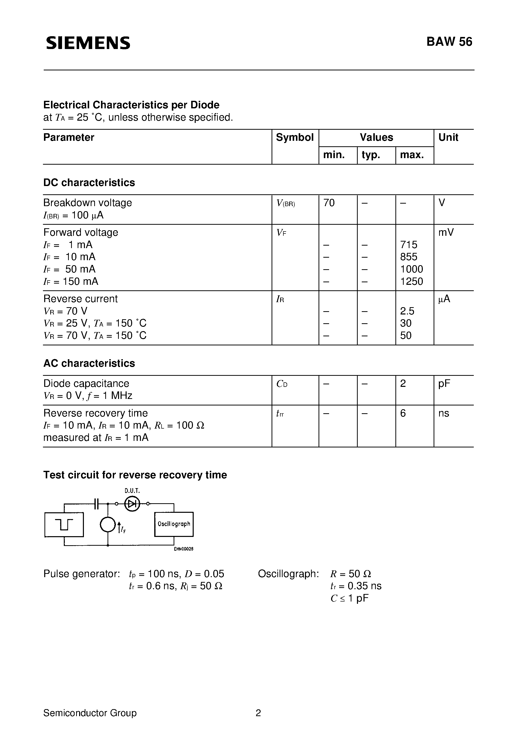Даташит Q62702-A688 - Silicon Switching Diode Array (For high-speed switching applications Common anode) страница 2