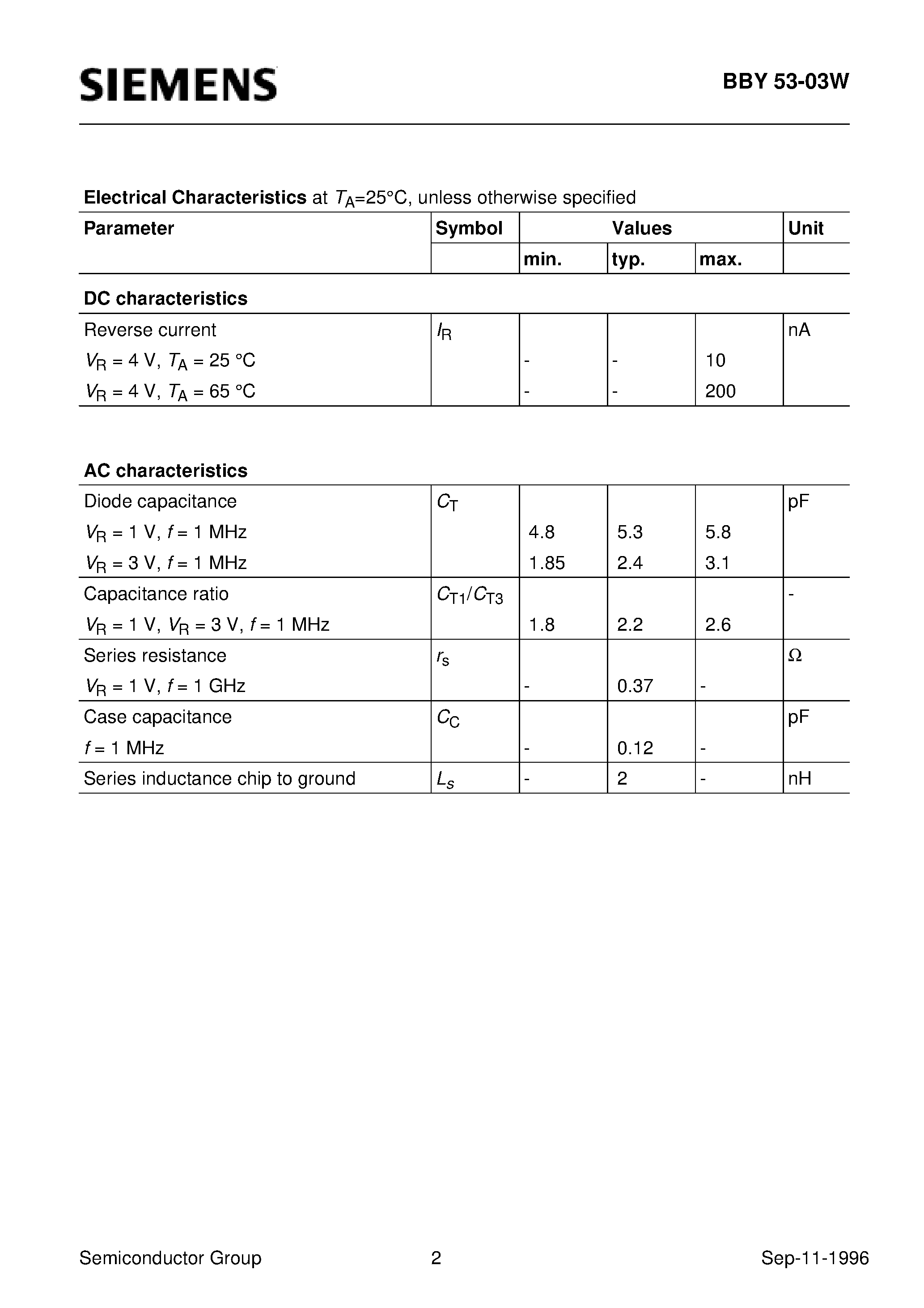 Datasheet Q62702-B0825 - Silicon Tuning Diode (High Q hyperabrupt tuning diode Designed for low tuning voltage operation) page 2
