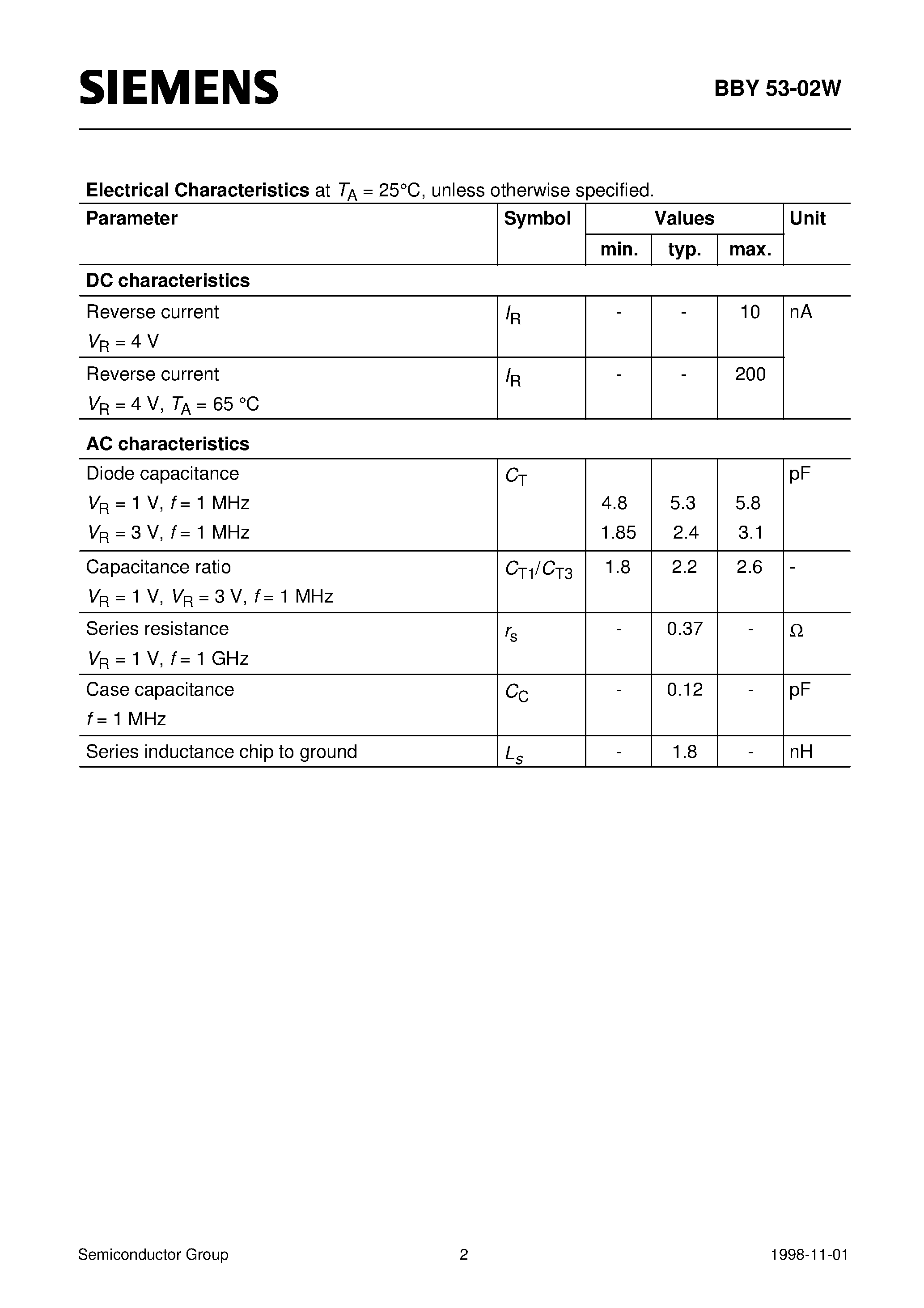 Даташит на микросхему Q62702-B0862 страница 2 Даташит Q62702-B0862 - Silicon Tuning Diode (High Q hyperabrupt tuning diode Designed for low tuning voltage operation) страница 2