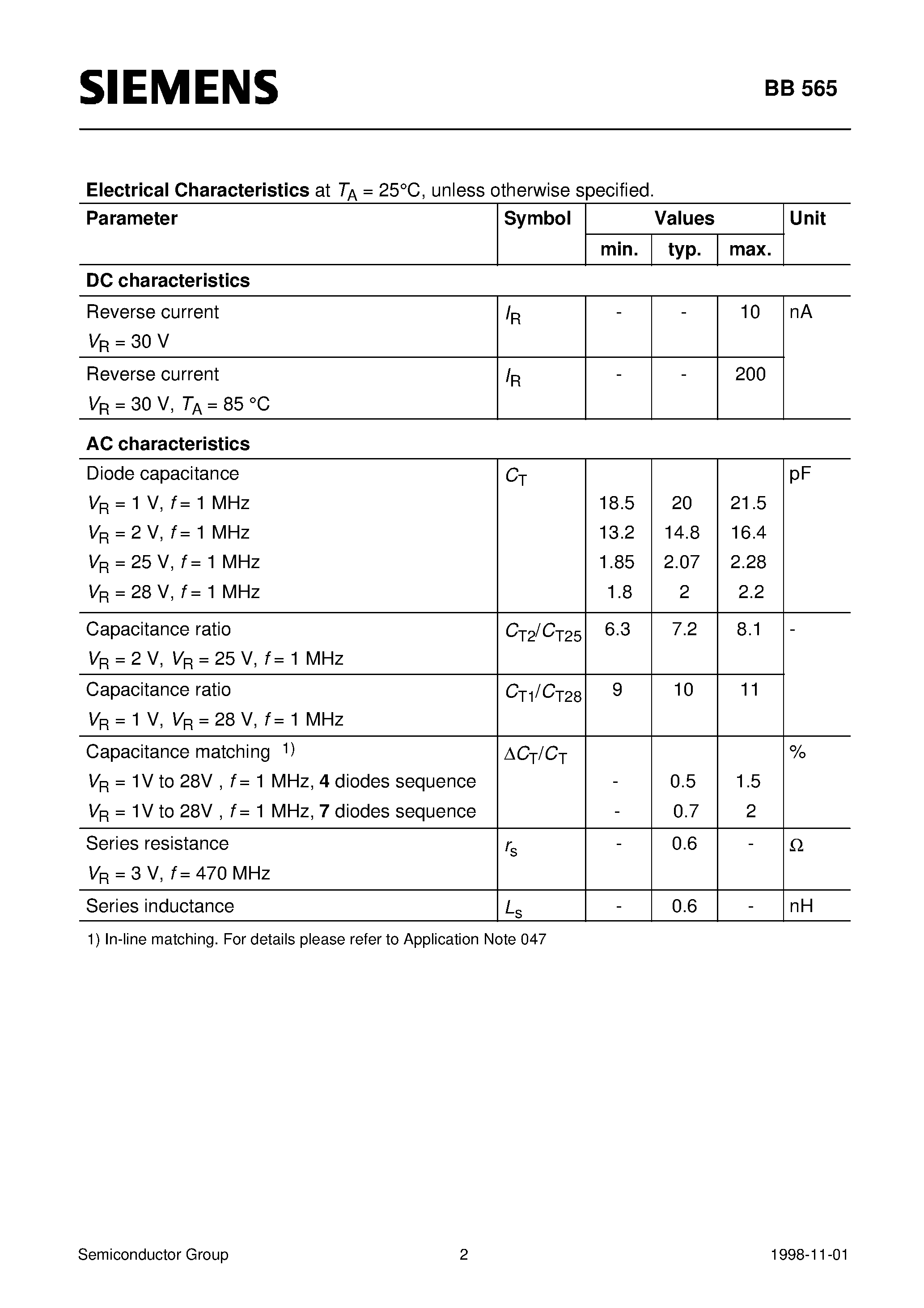 Datasheet Q62702-B0873 - Silicon Variable Capacitance Diode (For UHF-TV-tuners High capacitance ratio Low series inductance Low series resistance) page 2