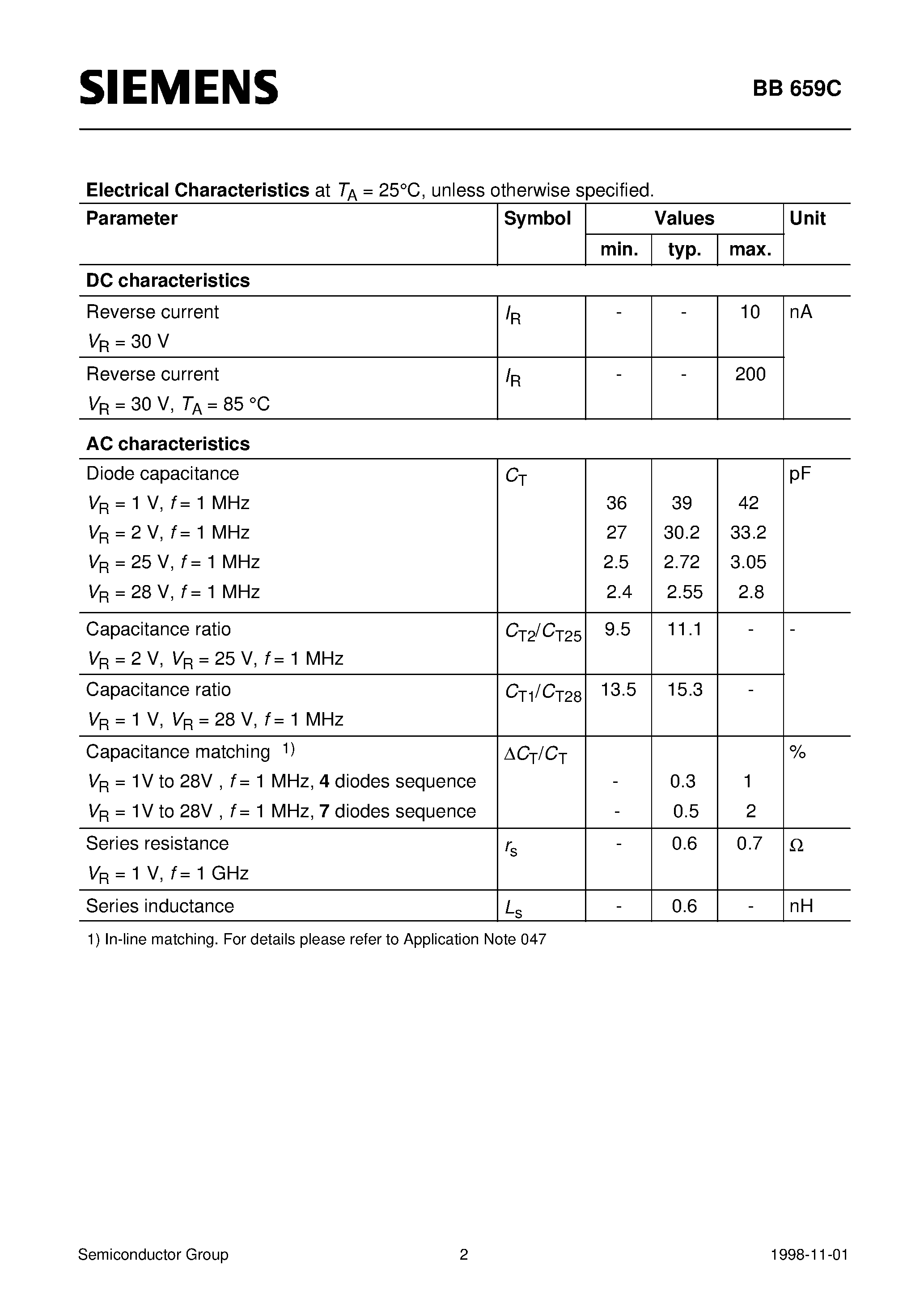 Datasheet Q62702-B0880 - Silicon Variable Capacitance Diode (For VHF-TV-tuners High capacitance ratio Low series inductance Low series resistance) page 2