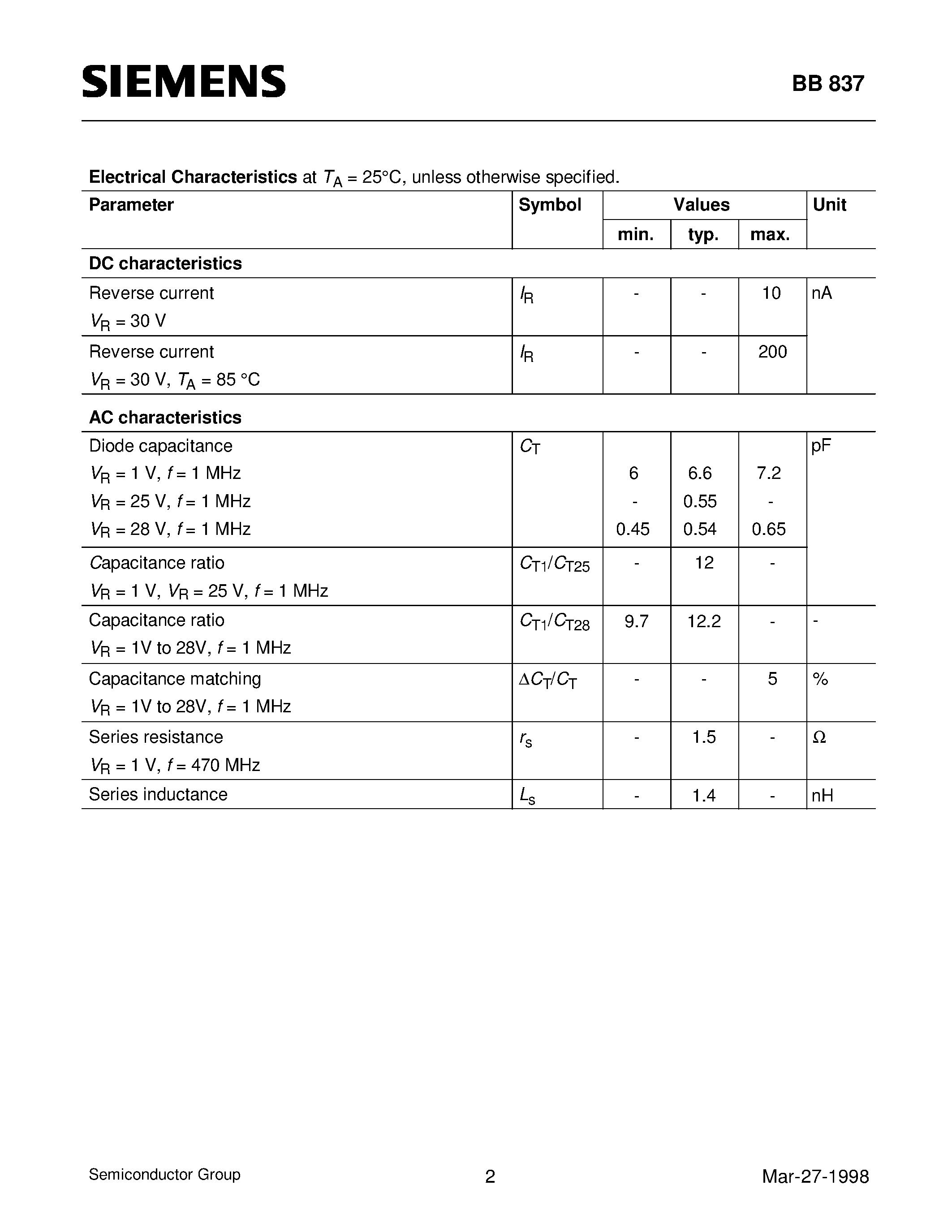 Даташит Q62702-B0904 - Silicon Tuning Diode (Extented frequency range up to 2.8 GHz special design for use in TV-sat indoor units) страница 2