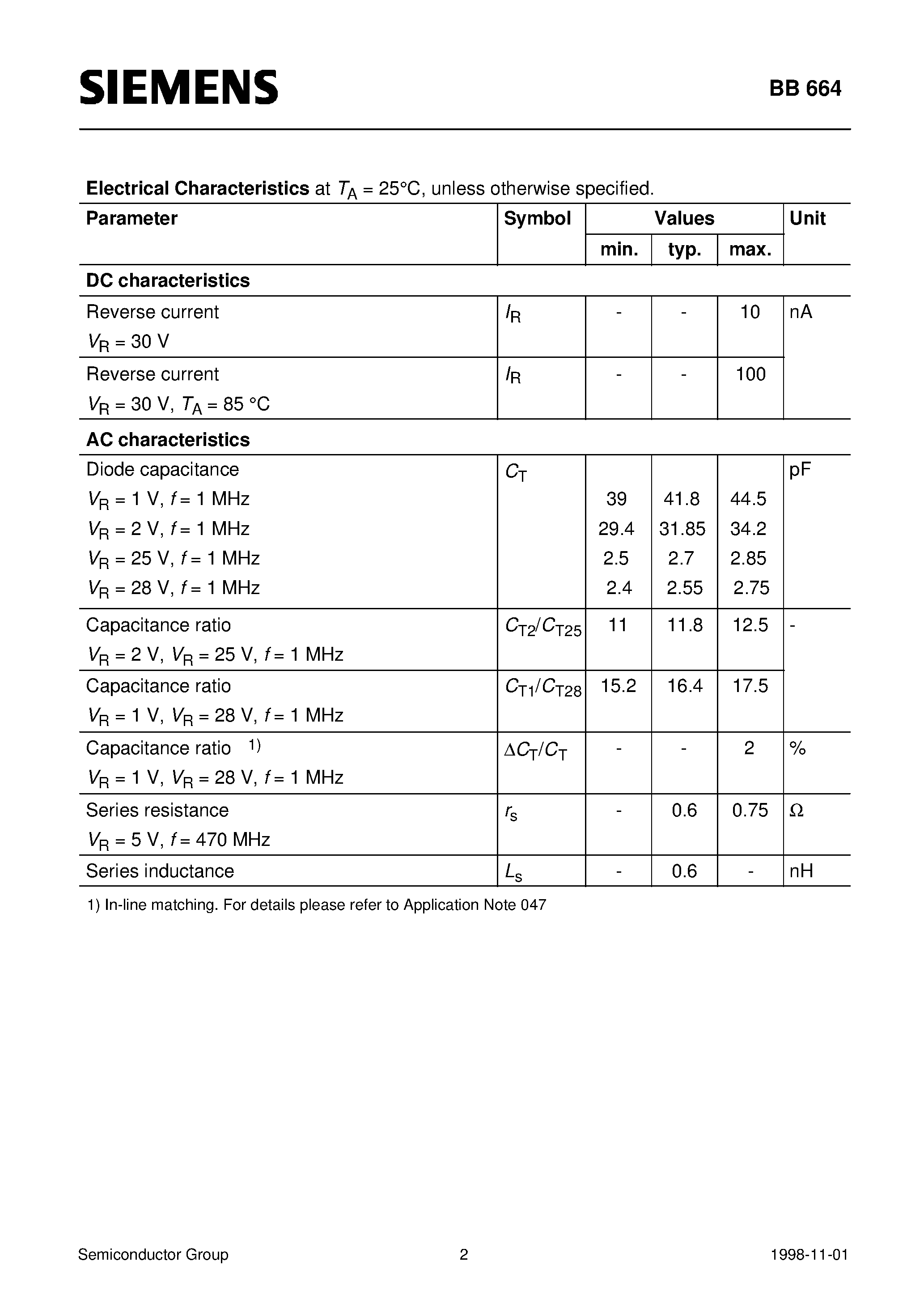 Datasheet Q62702-B0908 - Silicon Variable Capacitance Diode (For VHF TV-tuners High capacitance ratio Low series inductance Low series resistance) page 2