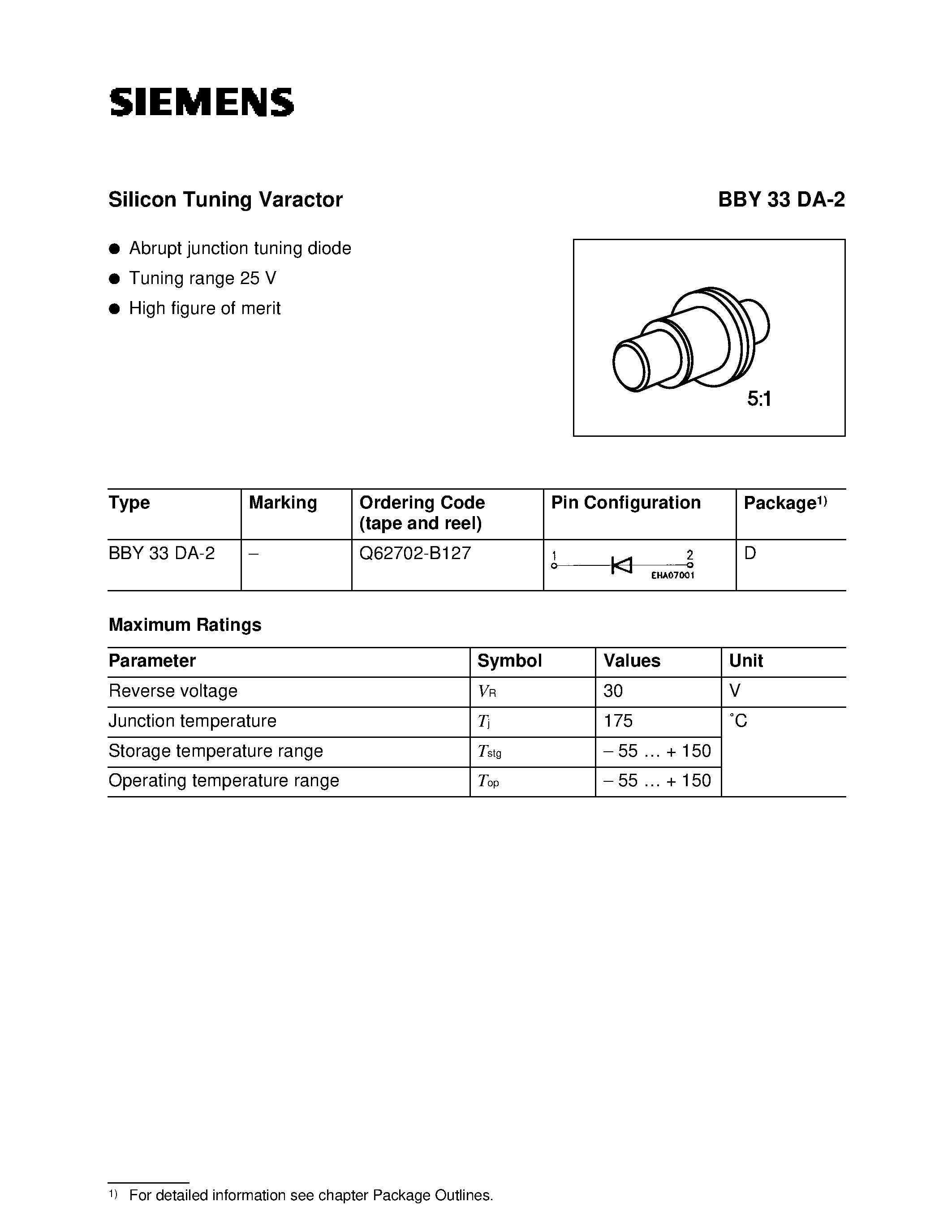 Даташит Q62702-B127 - Silicon Tuning Varactor (Abrupt junction tuning diode Tuning range 25 V High figure of merit) страница 1