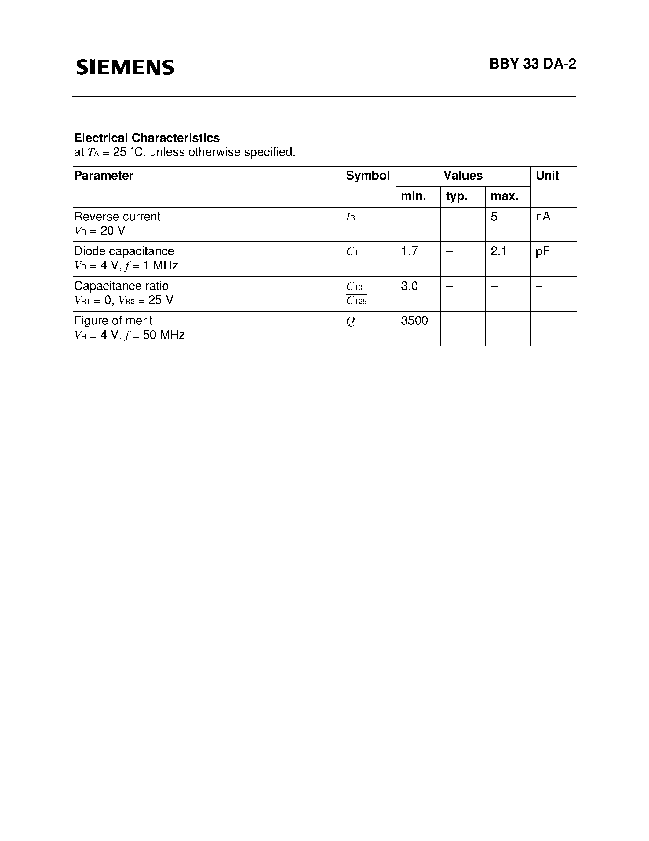 Даташит Q62702-B127 - Silicon Tuning Varactor (Abrupt junction tuning diode Tuning range 25 V High figure of merit) страница 2