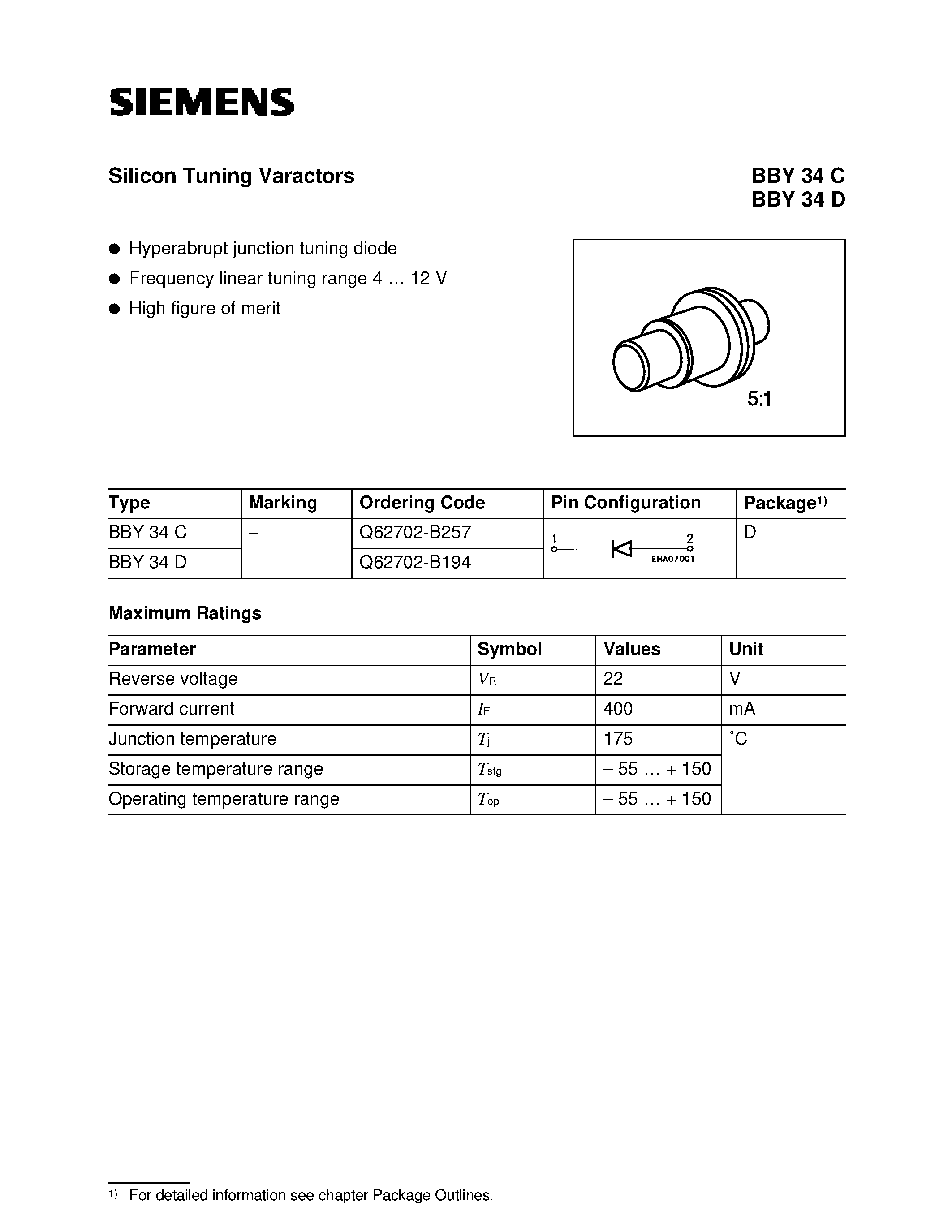 Datasheet Q62702-B194 - Silicon Tuning Varactors (Hyperabrupt junction tuning diode Frequency linear tuning range 4 12 V) page 1