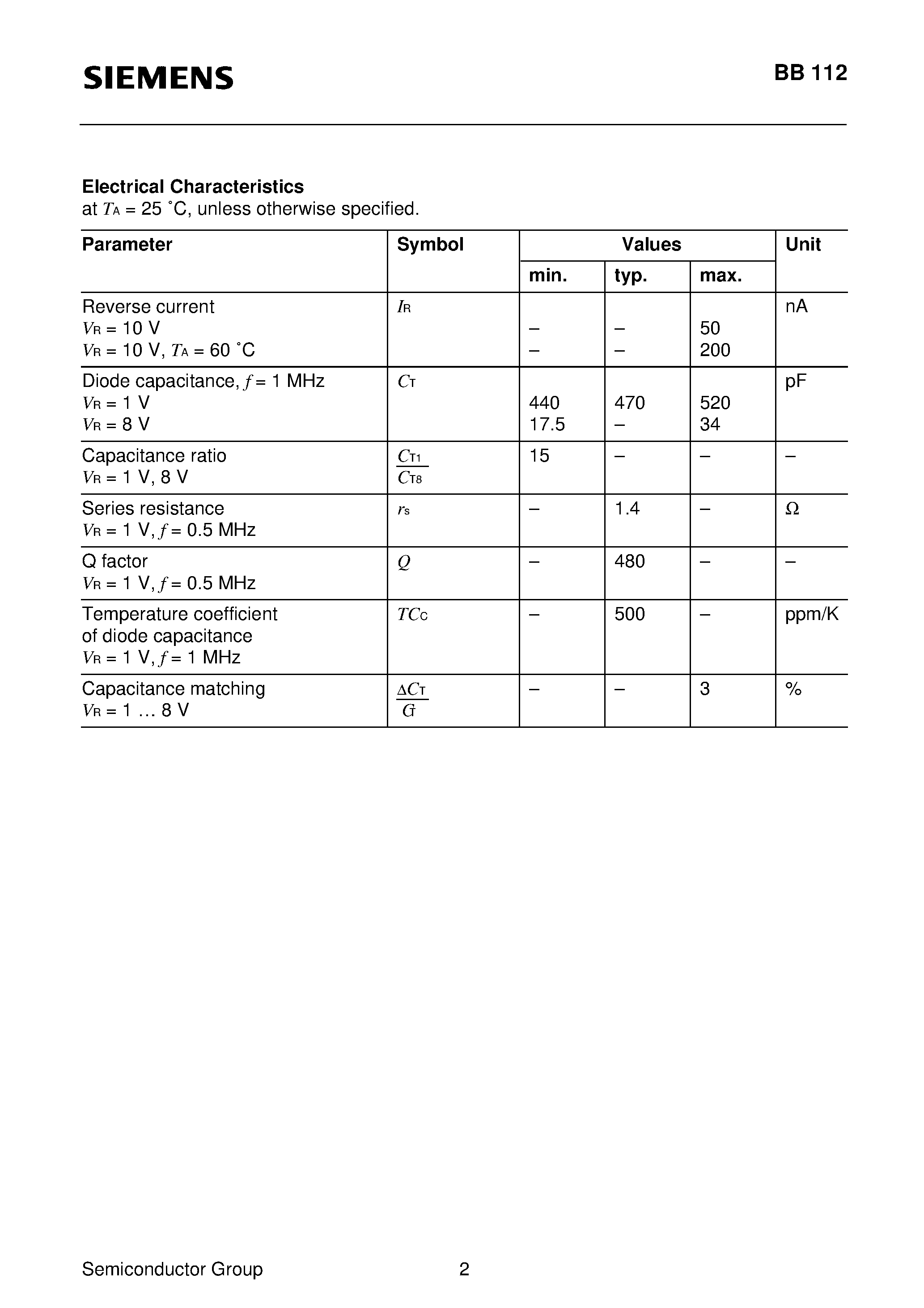 Даташит Q62702-B240 - Silicon Variable Capacitance Diode (For AM tuning applications Specified tuning range 1 8.0 V) страница 2