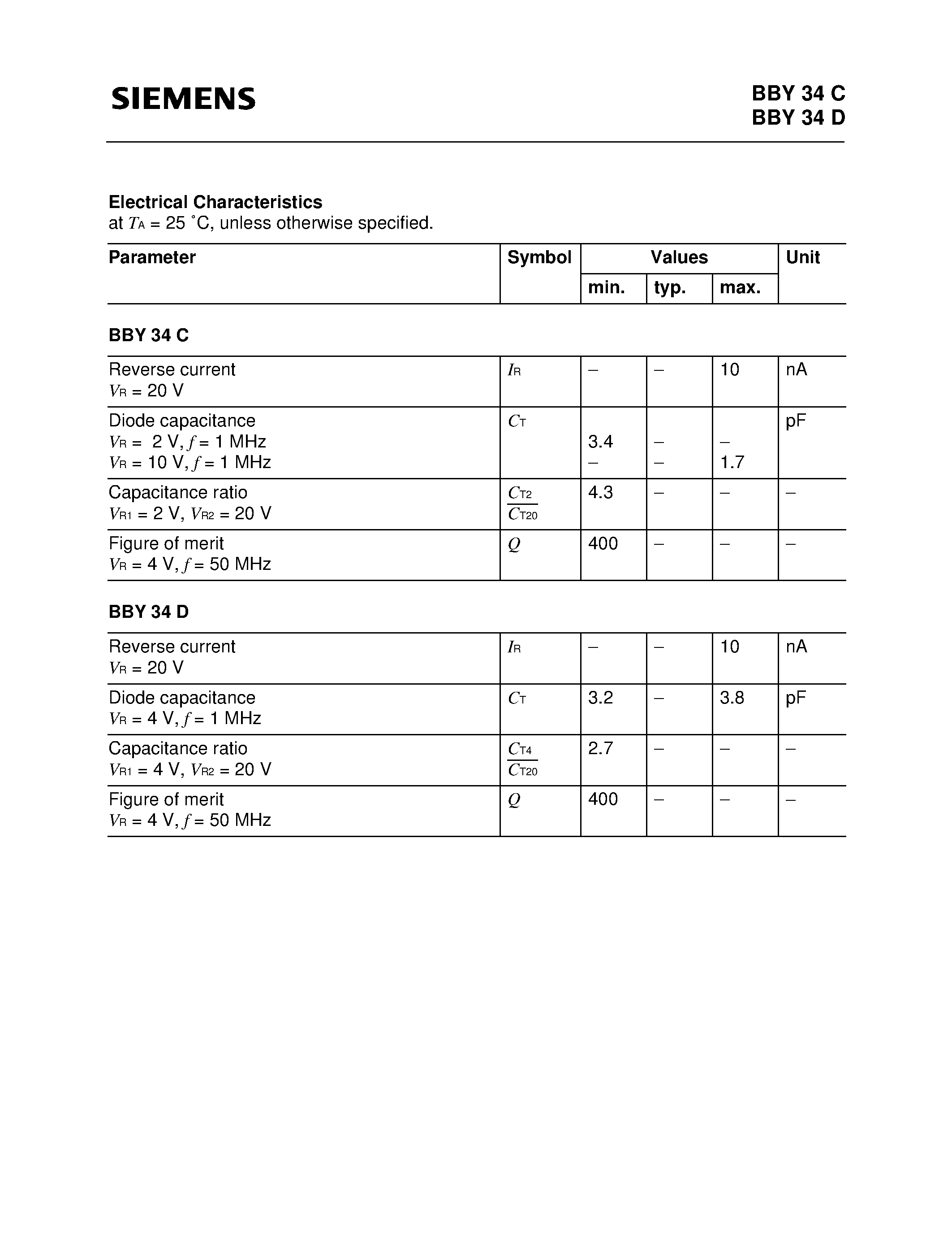 Datasheet Q62702-B257 - Silicon Tuning Varactors (Hyperabrupt junction tuning diode Frequency linear tuning range 4 12 V) page 2