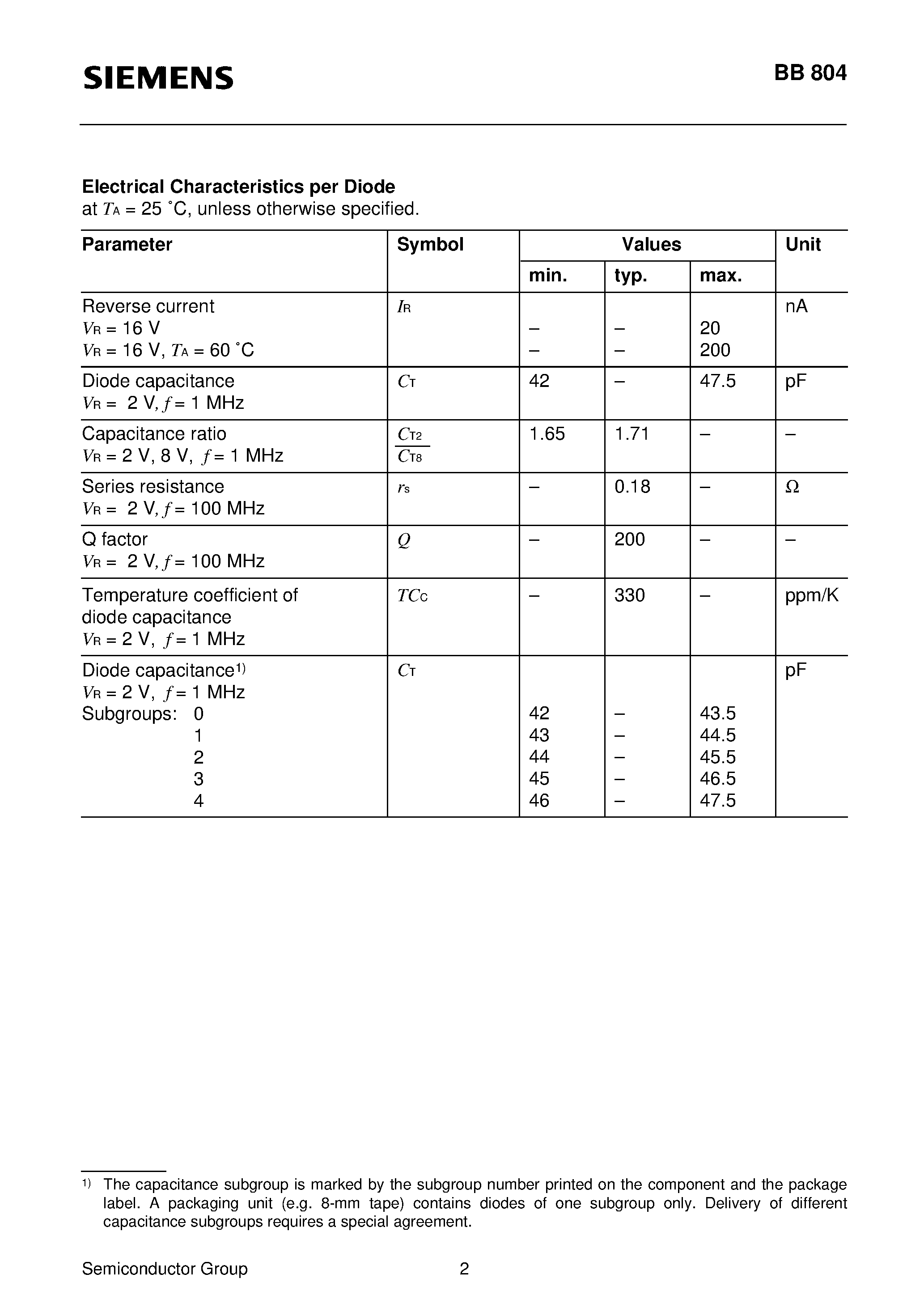 Даташит Q62702-B372 - Silicon Variable Capacitance Diode (For FM tuners Monolithic chip with common cathode for perfect tracking of both diodes) страница 2