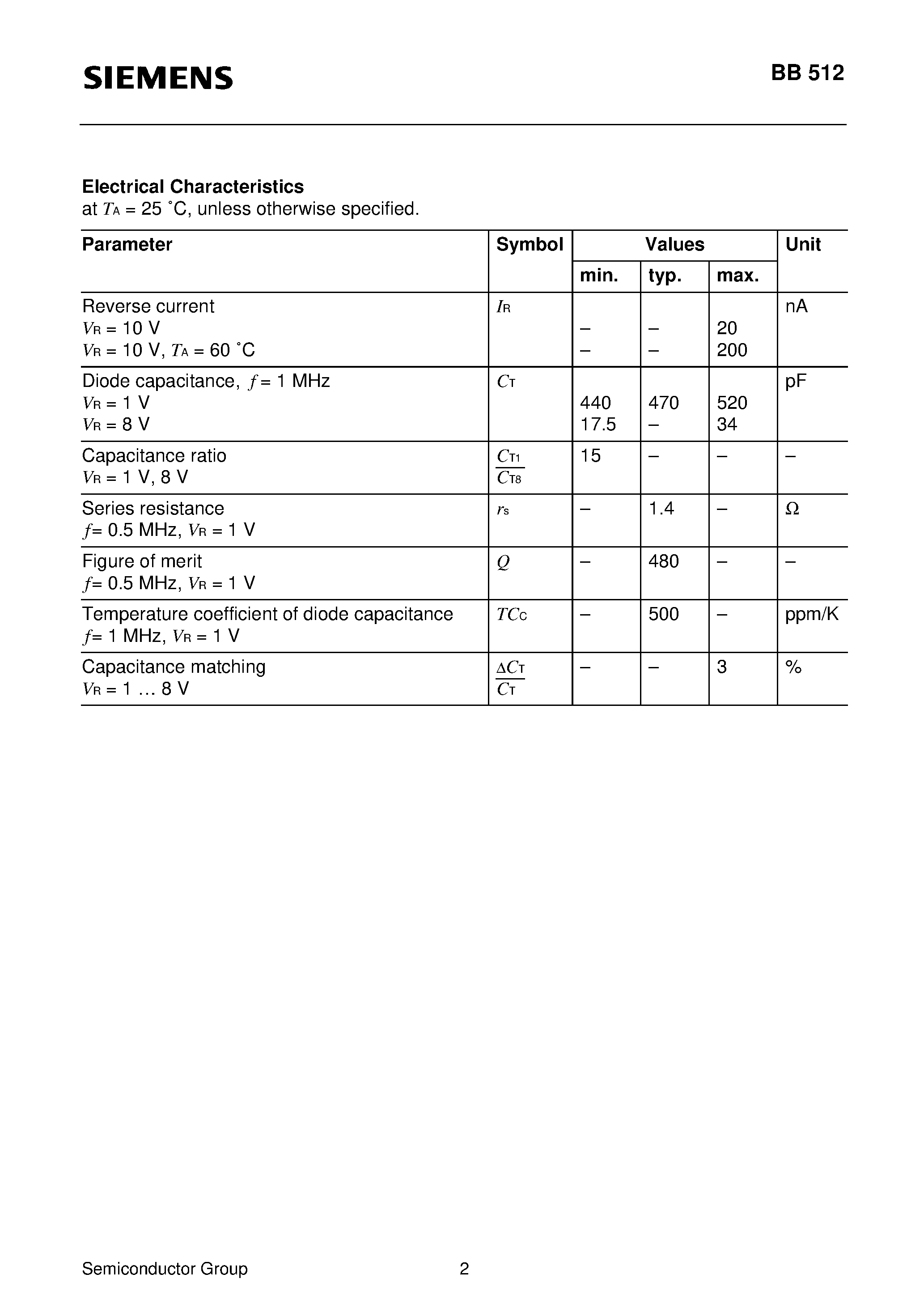 Даташит Q62702-B479 - Silicon Variable Capacitance Diode (For AM tuning applications Specified tuning range 1 8 V) страница 2