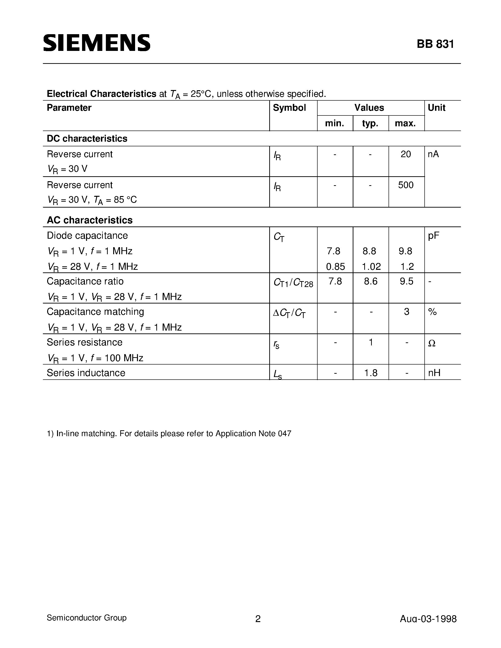 Datasheet Q62702-B592 - Silicon Variable Capacitance Diode (Frequency range up to 2 GHz special design for use in TV-sat indoor units) page 2
