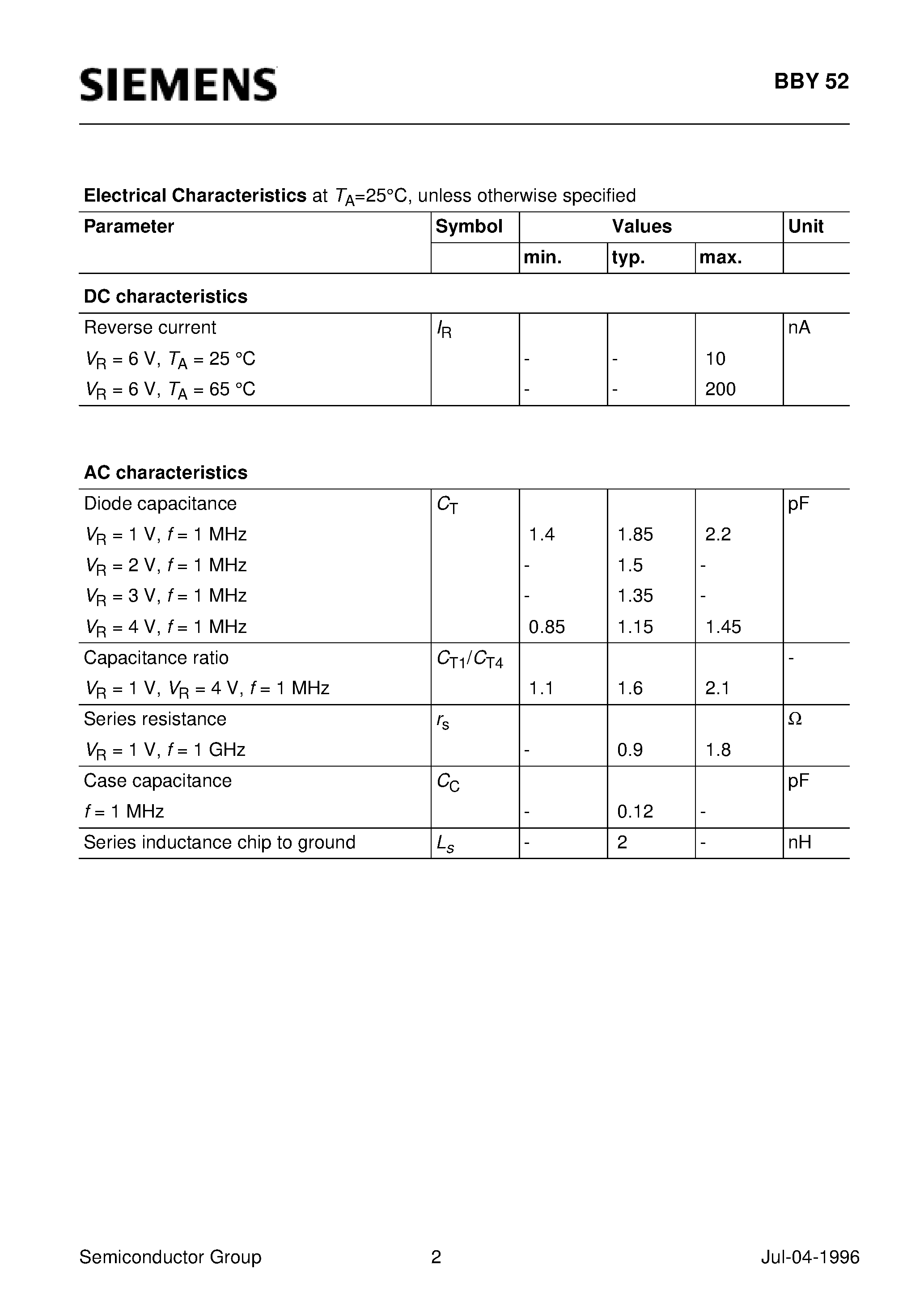 Даташит на микросхему Q62702-B599 страница 2 Даташит Q62702-B599 - Silicon Tuning Diode (High Q hyperabrupt dual tuning diode Designed for low tuning voltage operation) страница 2