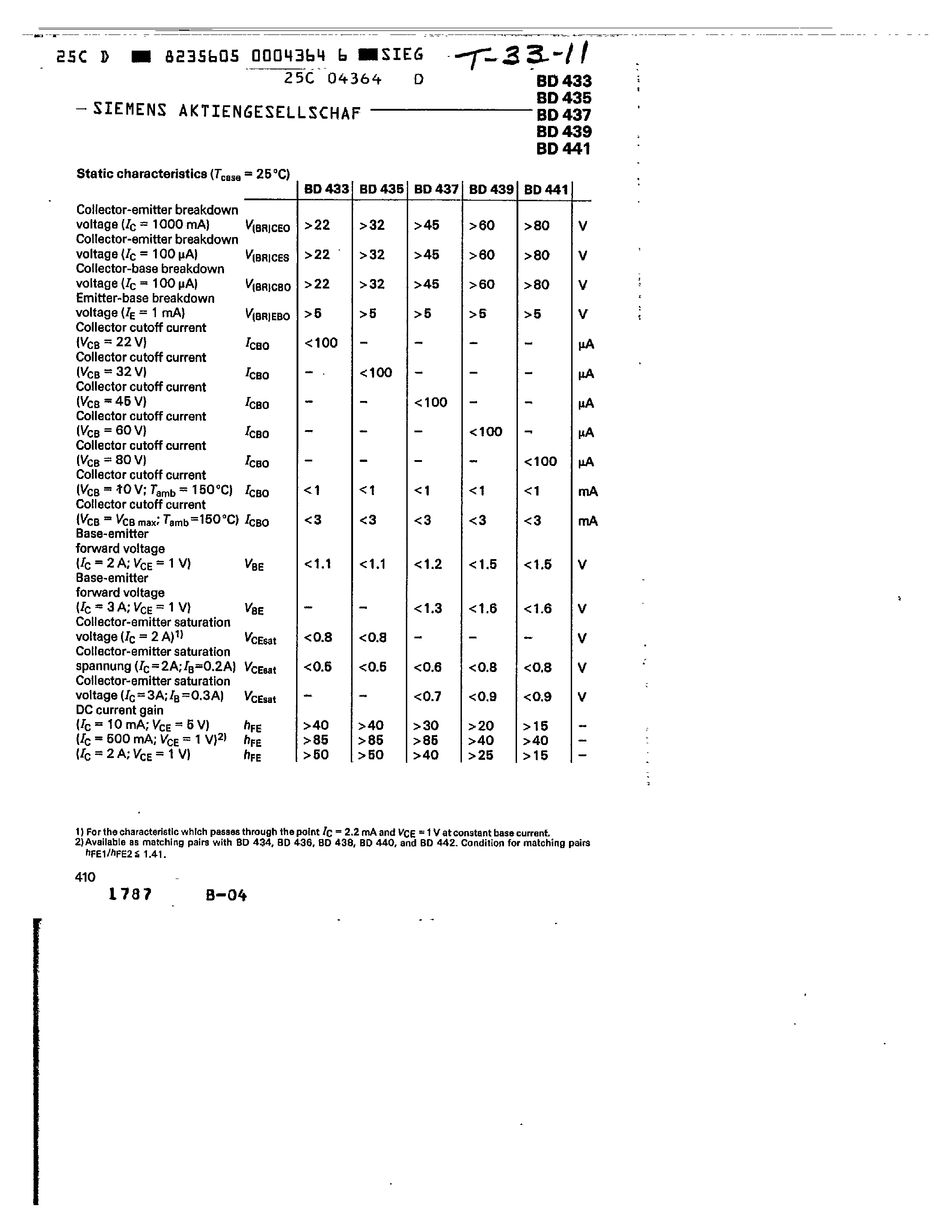 Datasheet Q62702-B63 - PNP SILICON EPIBASE TRANSISTORS page 2