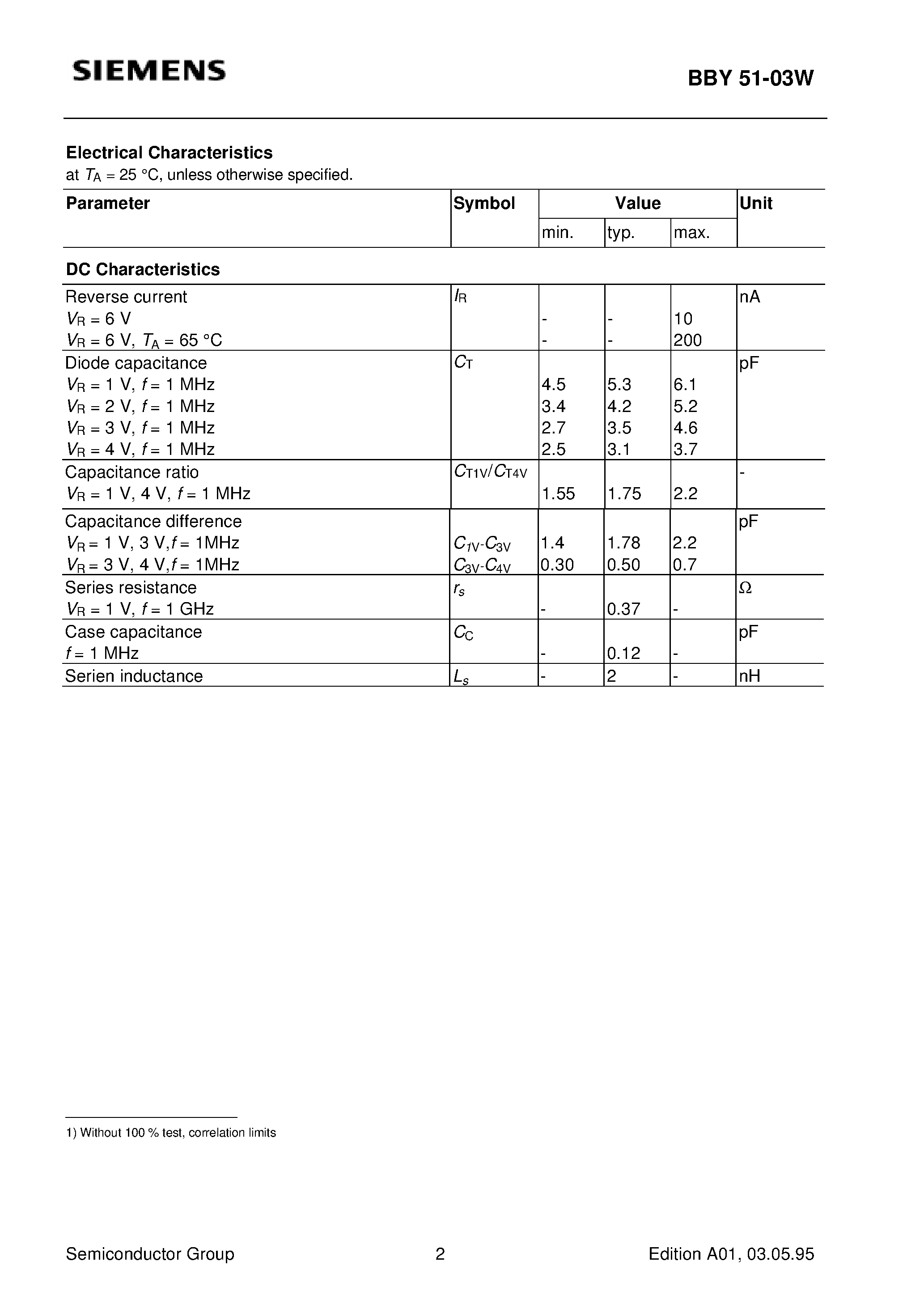 Даташит на микросхему Q62702-B663 страница 2 Даташит Q62702-B663 - Silicon Tuning Diode (High Q hyperabrupt tuning diode Designed for low tuning voltage operation) страница 2