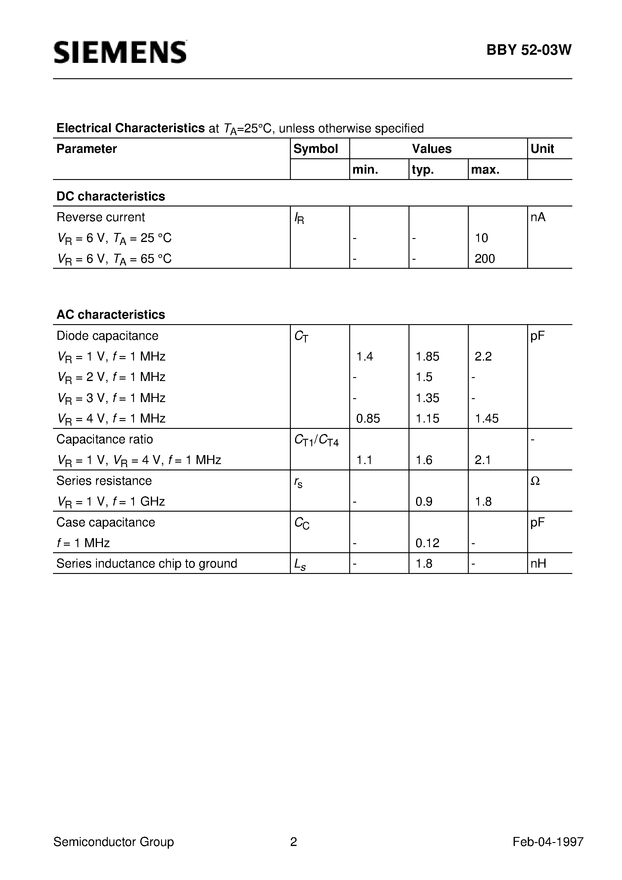 Даташит на микросхему Q62702-B664 страница 2 Даташит Q62702-B664 - Silicon Tuning Diode (High Q hyperabrupt dual tuning diode Designed for low tuning voltage operation) страница 2