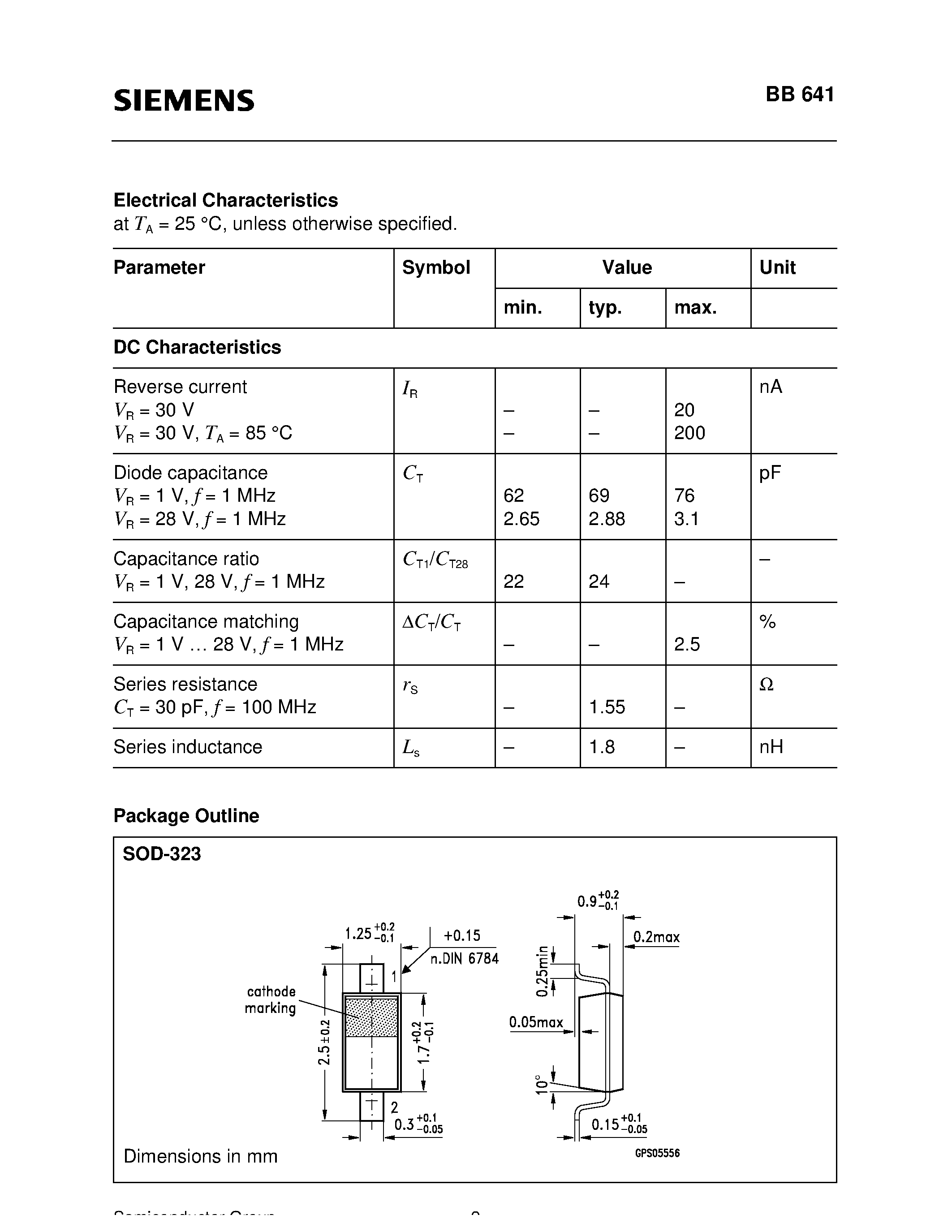 Datasheet Q62702-B792 - Silicon Variable Capacitance Diode (For VHF Hyperband TV/TR tuners High capacitance ratio Low series resistance) page 2