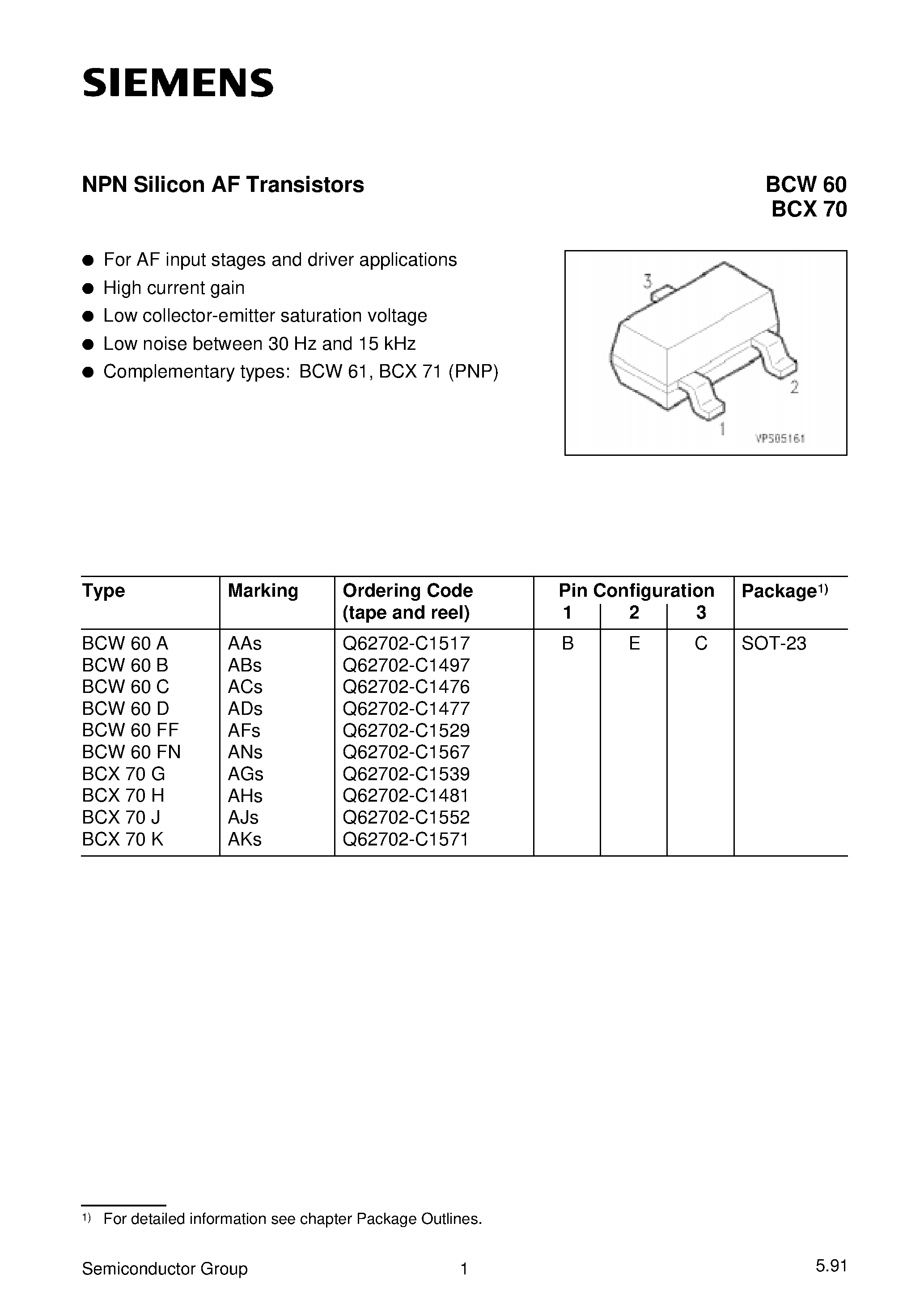Datasheet Q62702-C1481 page 1 Datasheet Q62702-C1481 - NPN Silicon AF Transistors (For AF input stages and driver applications High current gain) page 1