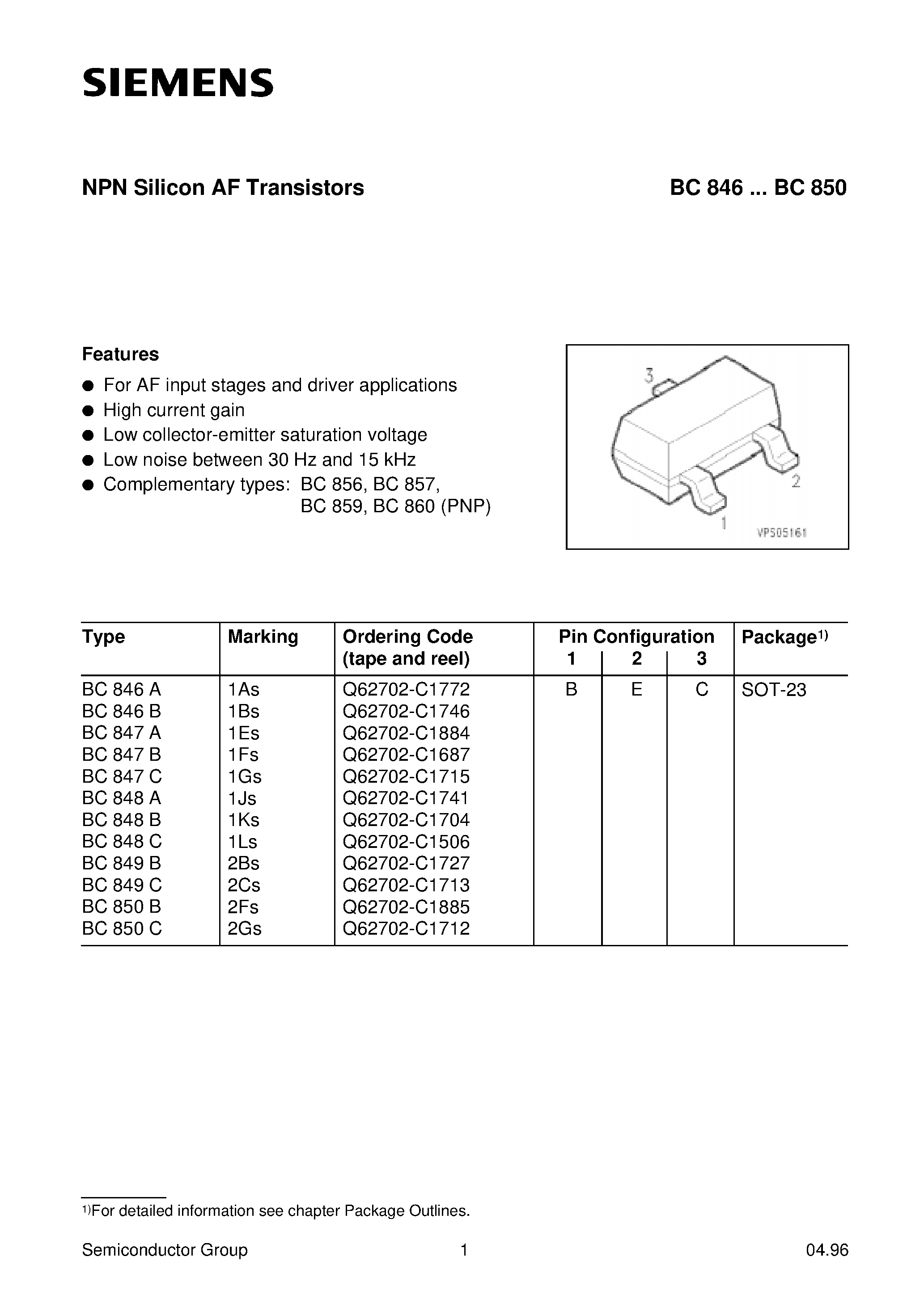 Даташит Q62702-C1746 - NPN Silicon AF Transistors (For AF input stages and driver applications High current gain) страница 1