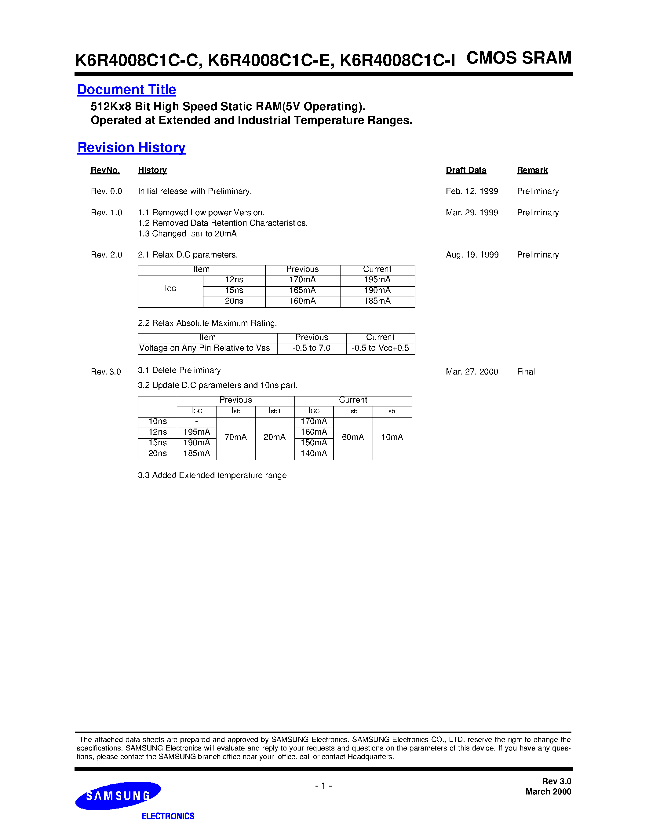 Datasheet K6R4008C1C - 512K x 8bit High Speed Static CMOS SRAM page 1