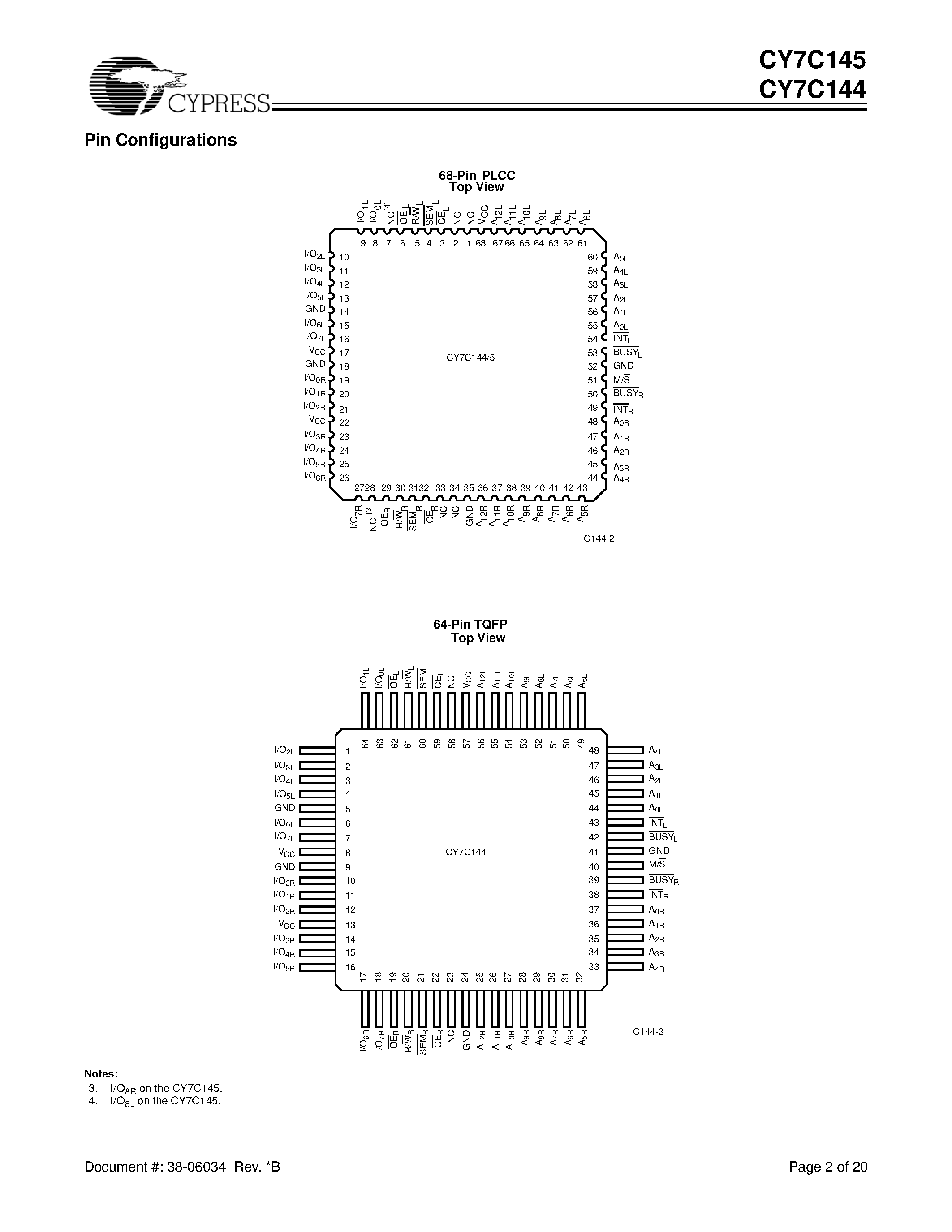 Даташит на микросхему CY7C144 страница 2 Даташит CY7C144 - 8K x 9/0 Dual-Port Static RAM страница 2
