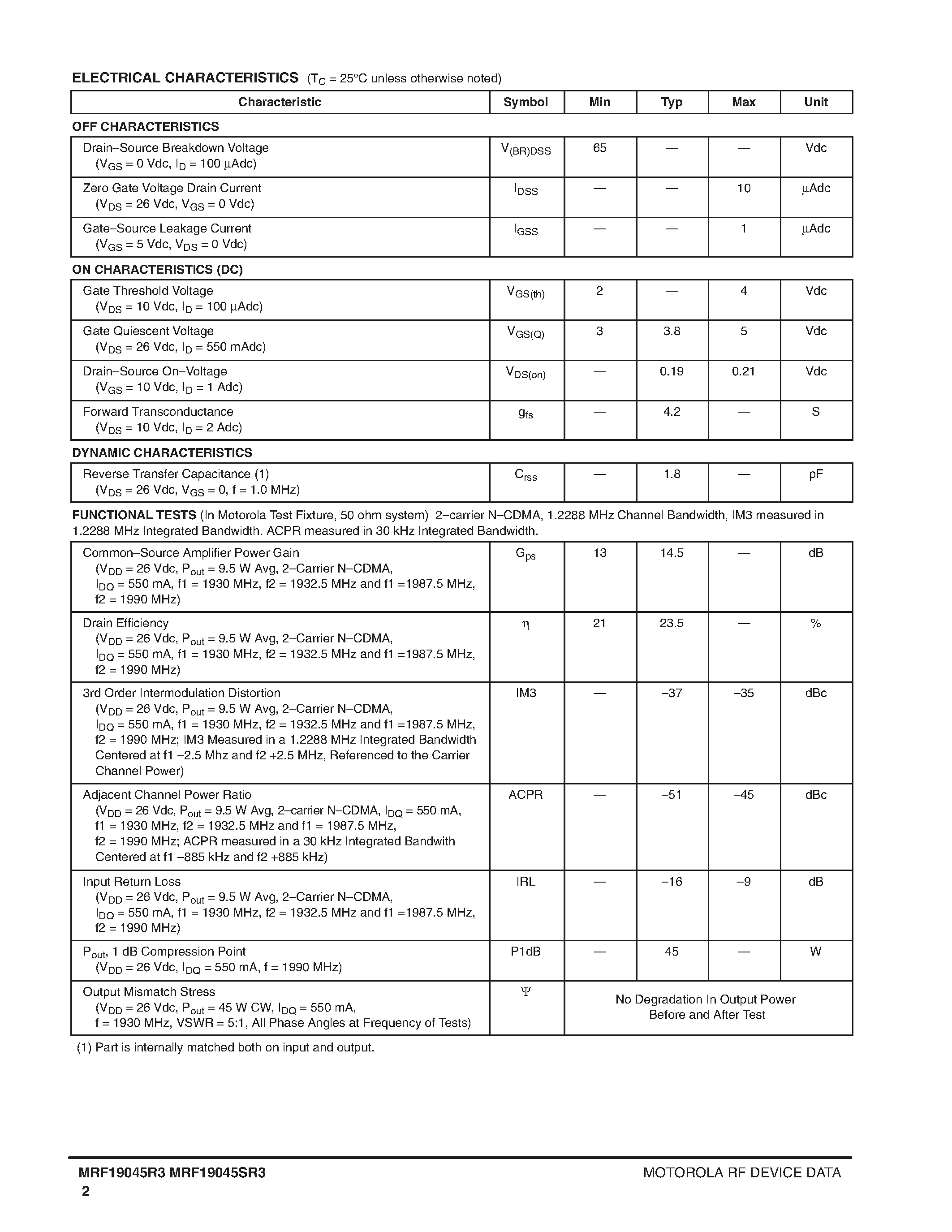 Datasheet MRF19045R3 - RF POWER FIELD EFFECT TRANSISTORS page 2