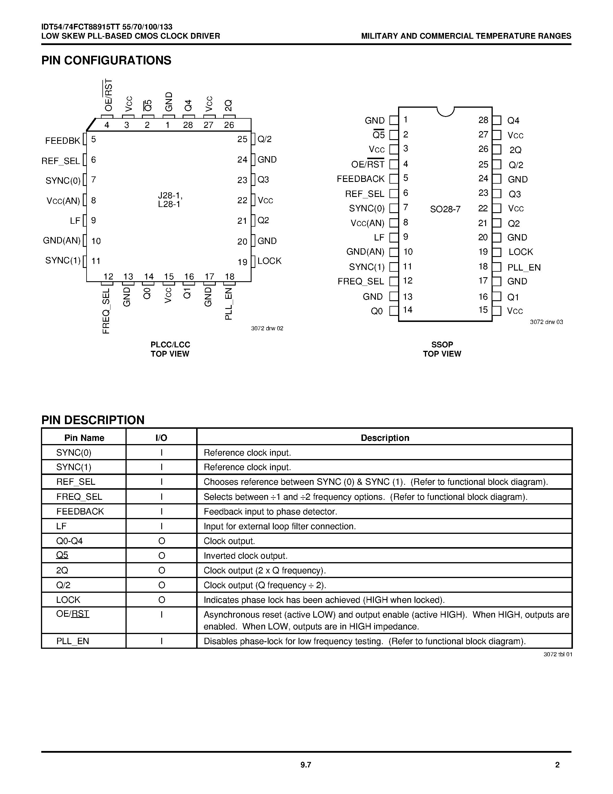 Datasheet IDT74FCT88915TT70JB - LOW SKEW PLL-BASED CMOS CLOCK DRIVER (WITH 3-STATE) page 2
