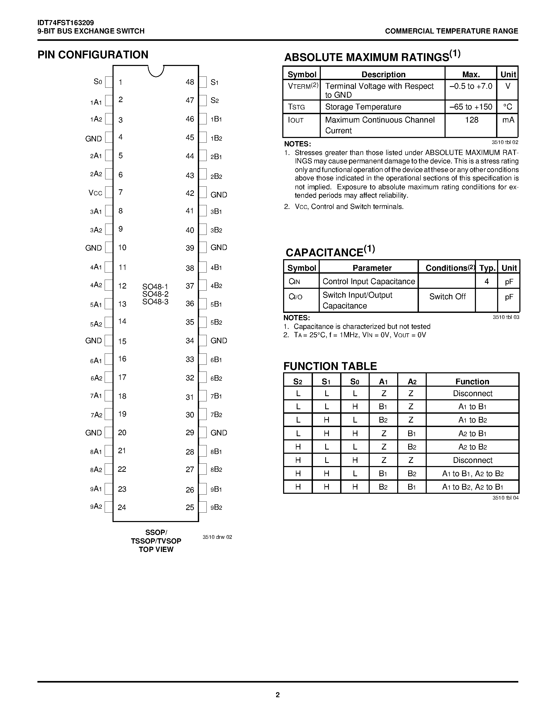 Datasheet IDT74FST163209 - 9-BIT BUS EXCHANGE SWITCH page 2