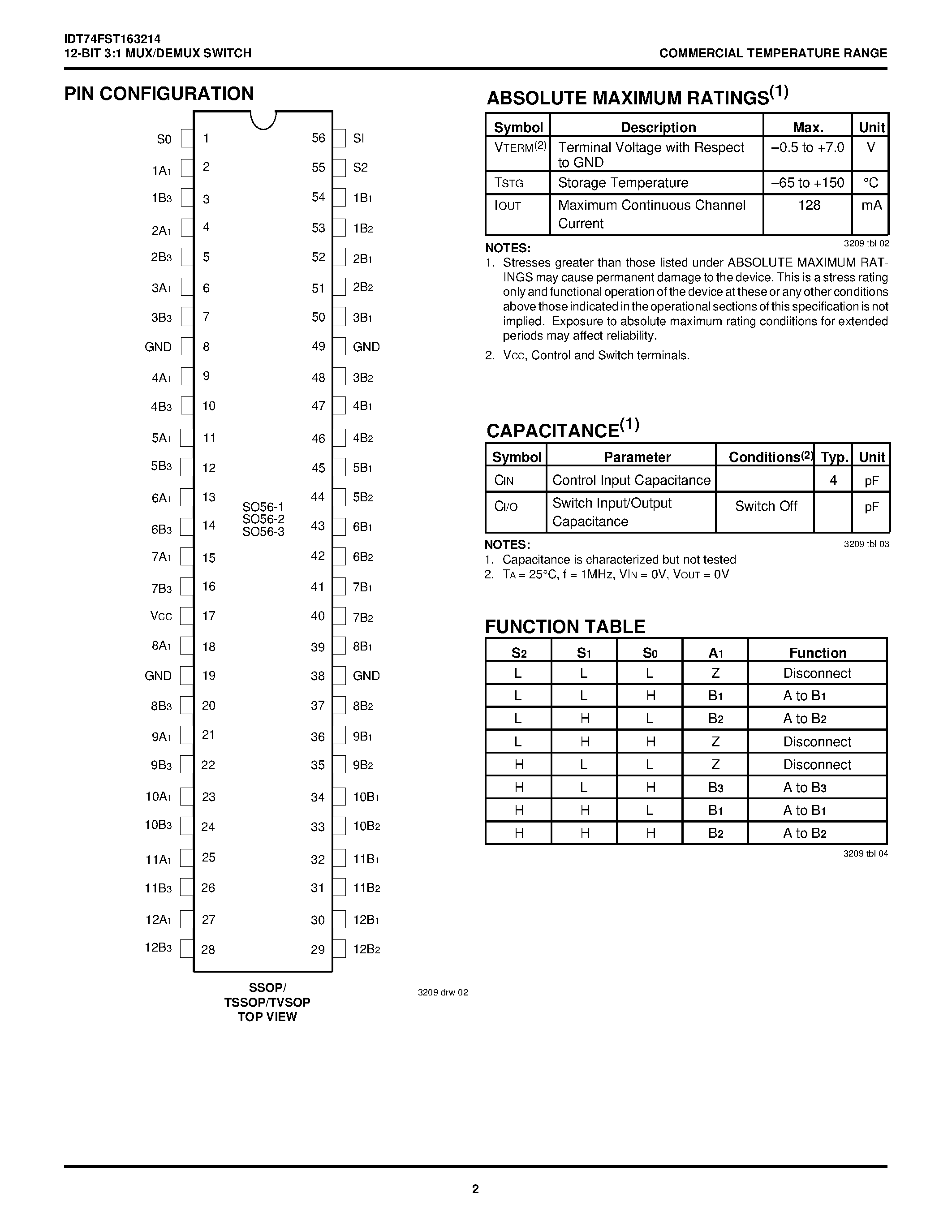 Datasheet IDT74FST163214 - 12-BIT 3:1 MUX/DEMUX SWITCH page 2