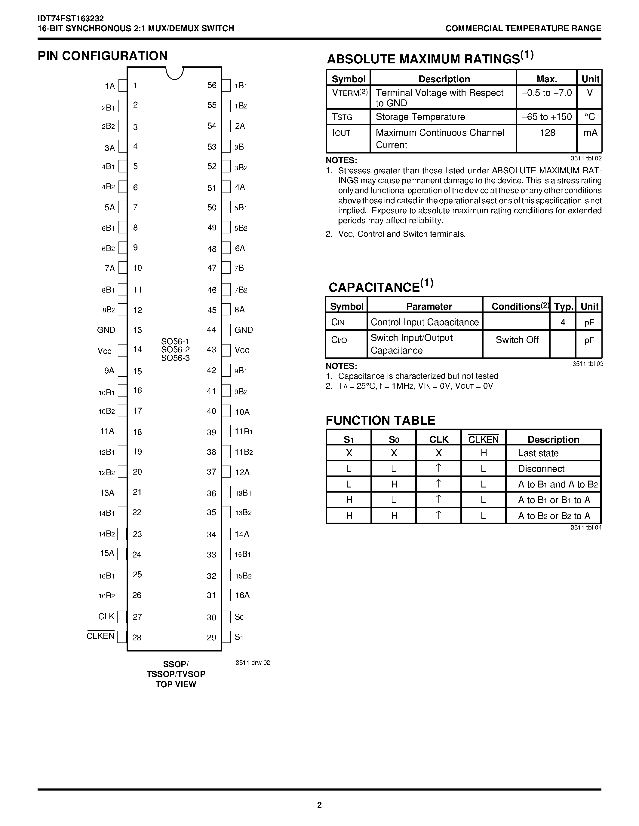 Datasheet IDT74FST163232PV - 16-BIT SYNCHRONOUS 2:1 MUX/DEMUX SWITCH page 2