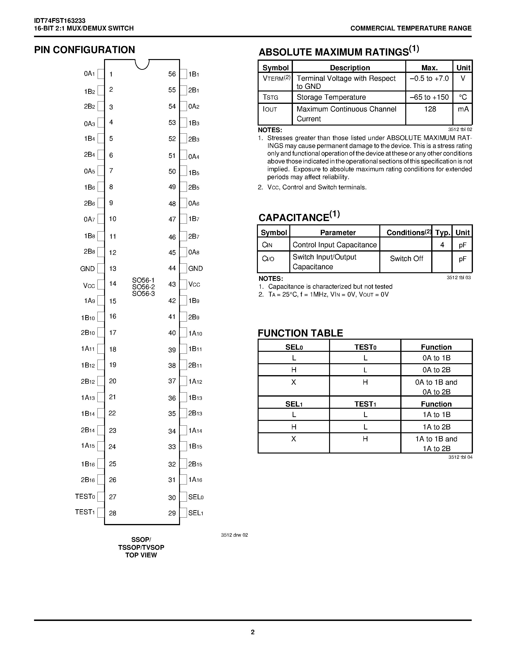Datasheet IDT74FST163233PA - 16-BIT 2:1 MUX/DEMUX SWITCH page 2
