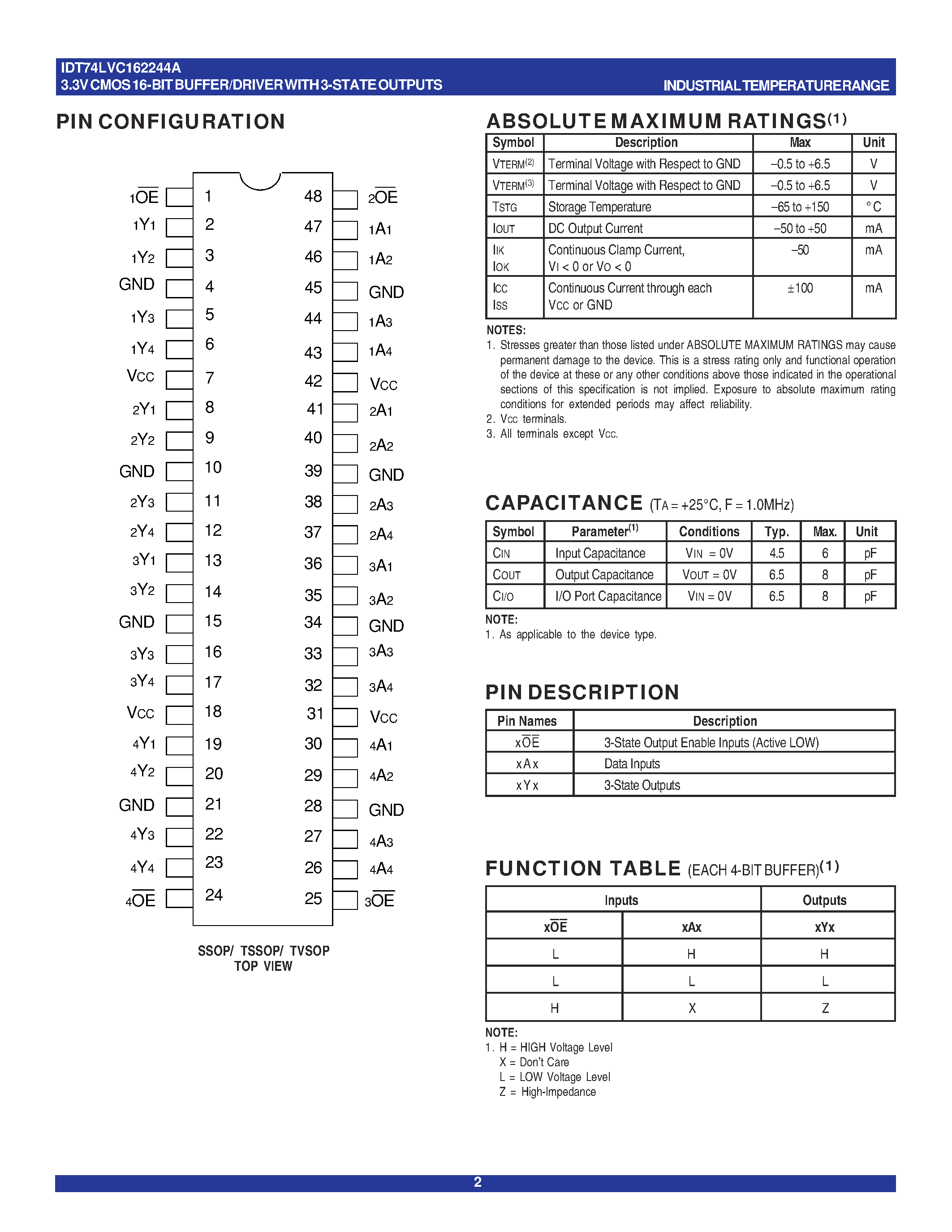 Datasheet IDT74LVC162244APV page 2 Datasheet IDT74LVC162244APV - 3.3V CMOS 16-BIT BUFFER/DRIVER WITH 3-STATE OUTPUTS AND 5 VOLT TOLERANT I/O page 2
