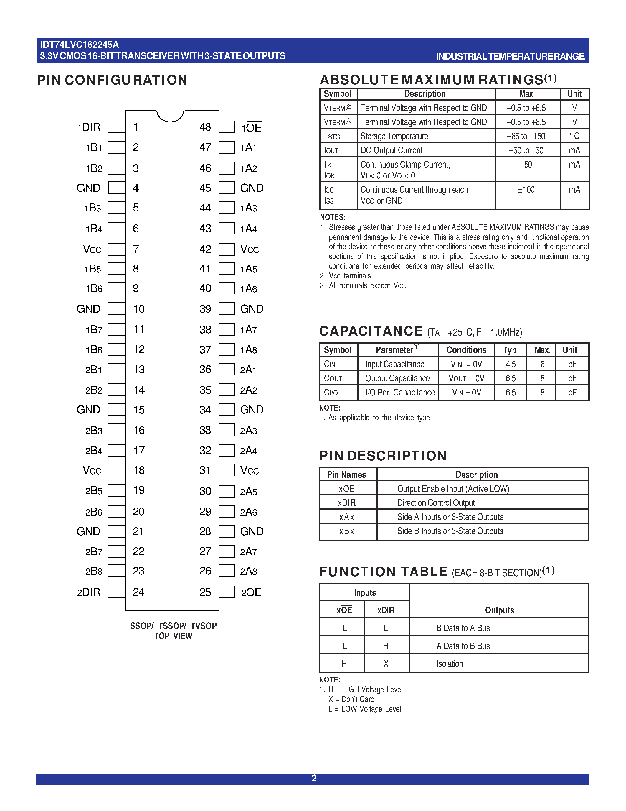 Datasheet IDT74LVC162245 page 2 Datasheet IDT74LVC162245 - 3.3V CMOS 16-BIT BUS TRANSCEIVER WITH 3-STATE OUTPUTS AND 5 VOLT TOLERANT I/O page 2