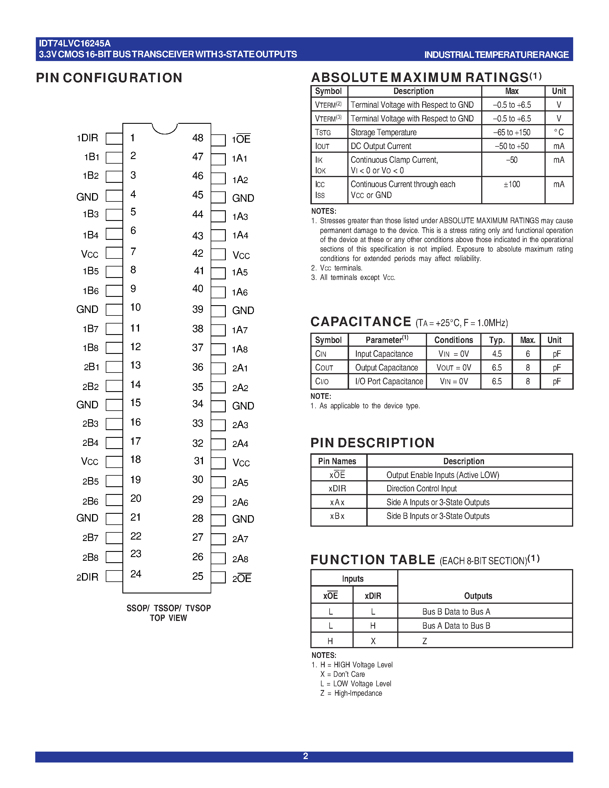 Datasheet IDT74LVC16245APF page 2 Datasheet IDT74LVC16245APF - 3.3V CMOS 16-BIT BUS TRANSCEIVER WITH 3-STATE OUTPUTS/ 5 VOLT TOLERANT I/O page 2