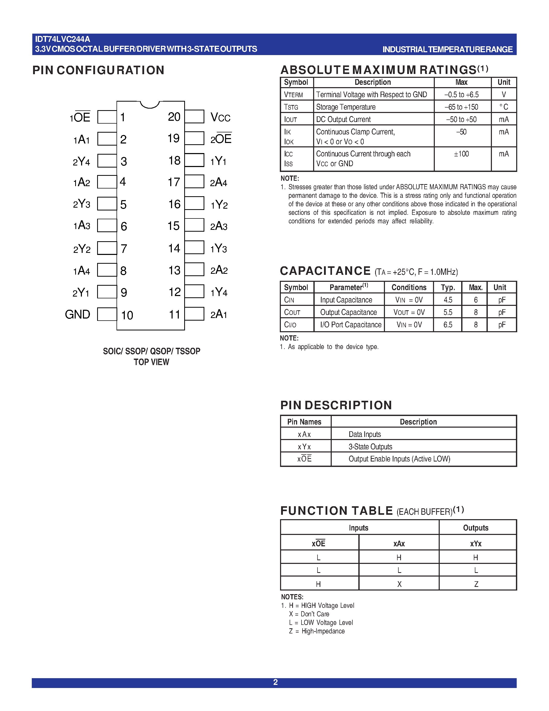 Datasheet IDT74LVC244APY - 3.3V CMOS OCTAL BUFFER/DRIVER WITH 3-STATE OUTPUTS/ 5 VOLT TOLERANT I/O page 2