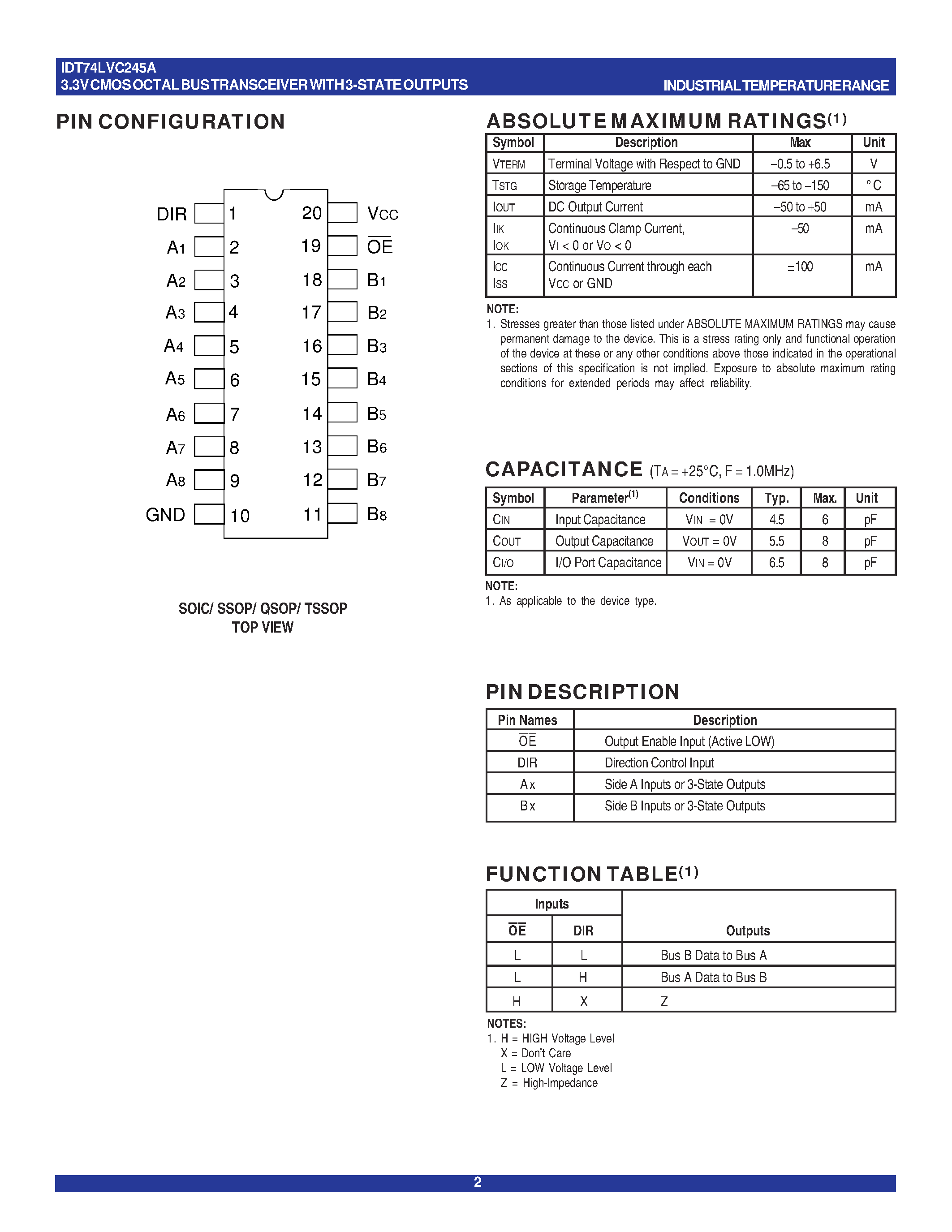 Datasheet IDT74LVC245ASO page 2 Datasheet IDT74LVC245ASO - 3.3V CMOS OCTAL BUS TRANSCEIVER WITH 3-STATE OUTPUTS AND 5 VOLT TOLERANT I/O page 2