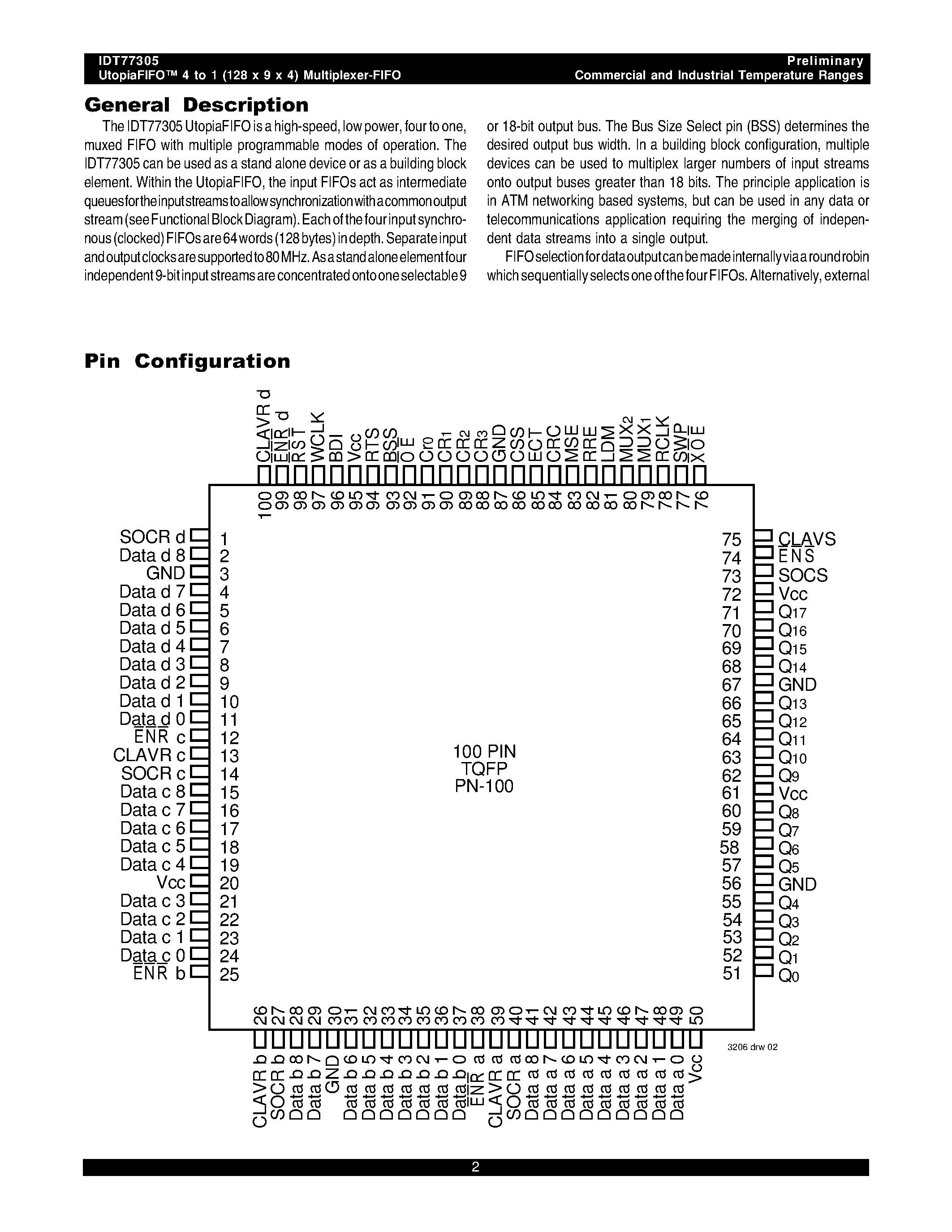Даташит IDT77305 - UTOPIAFIFO 4 PORT MULTIPLEXER FIFO страница 2