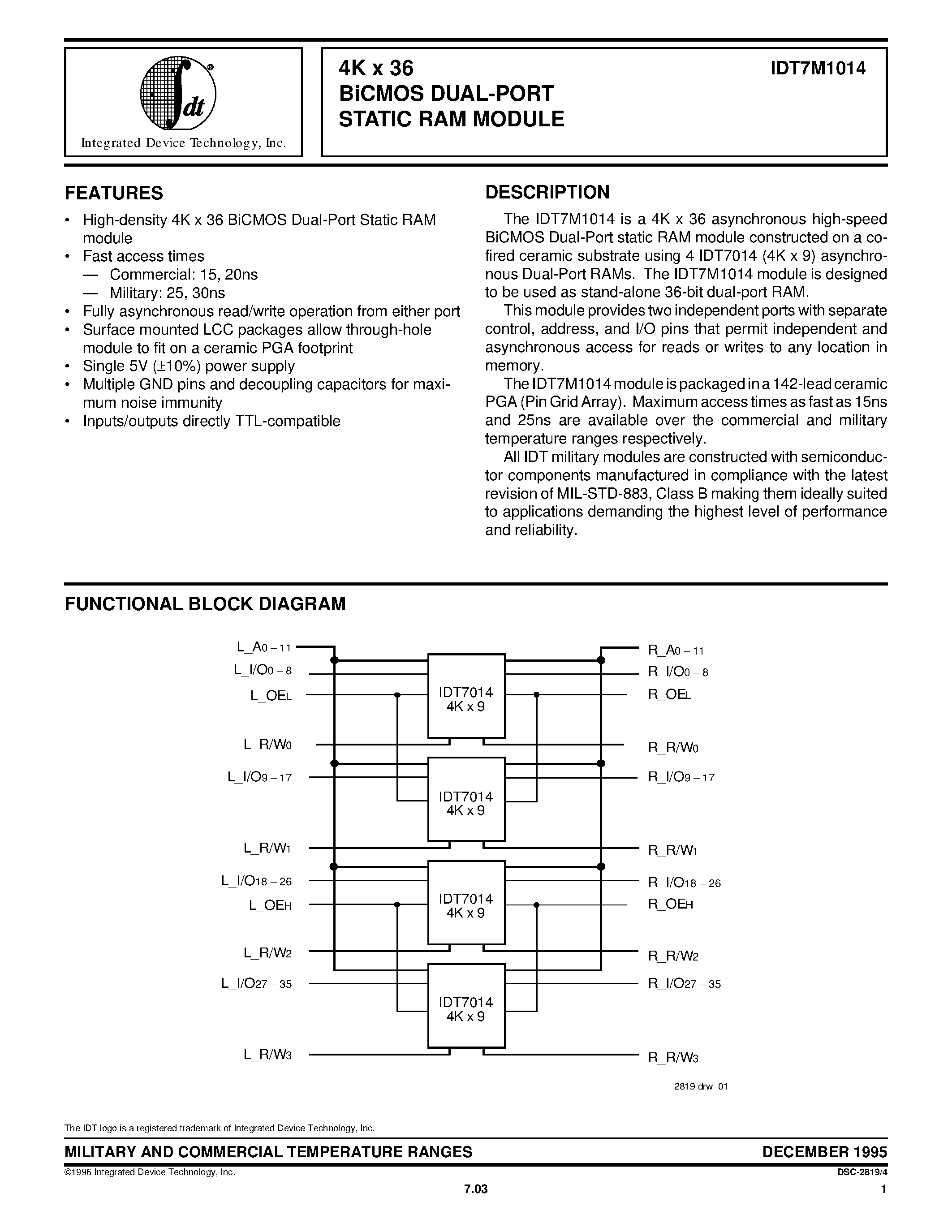 Datasheet IDT7M1014 page 1 Datasheet IDT7M1014 - 4K x 36 BiCMOS DUAL-PORT STATIC RAM MODULE page 1