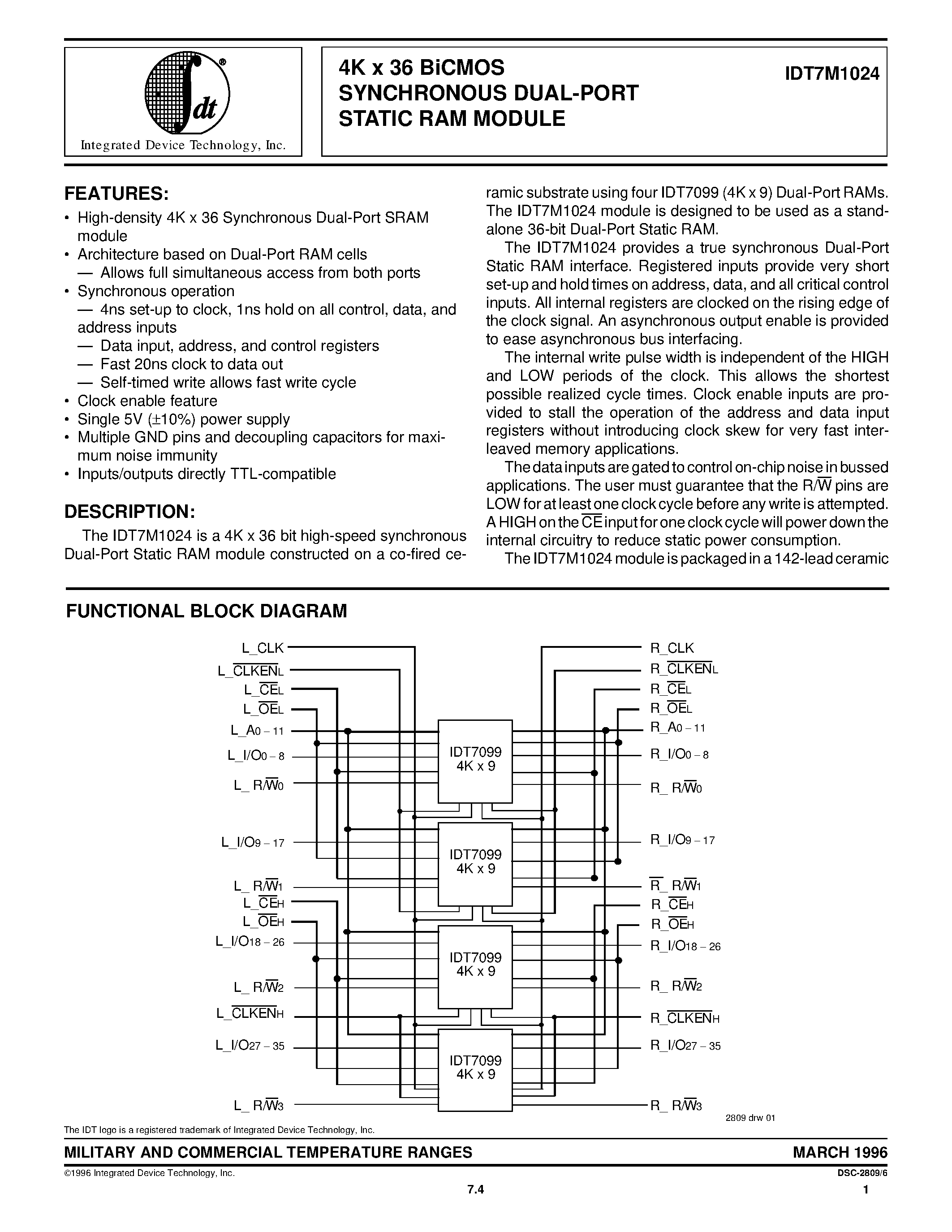 Datasheet IDT7M1024 - 4K x 36 BiCMOS SYNCHRONOUS DUAL-PORT STATIC RAM MODULE page 1