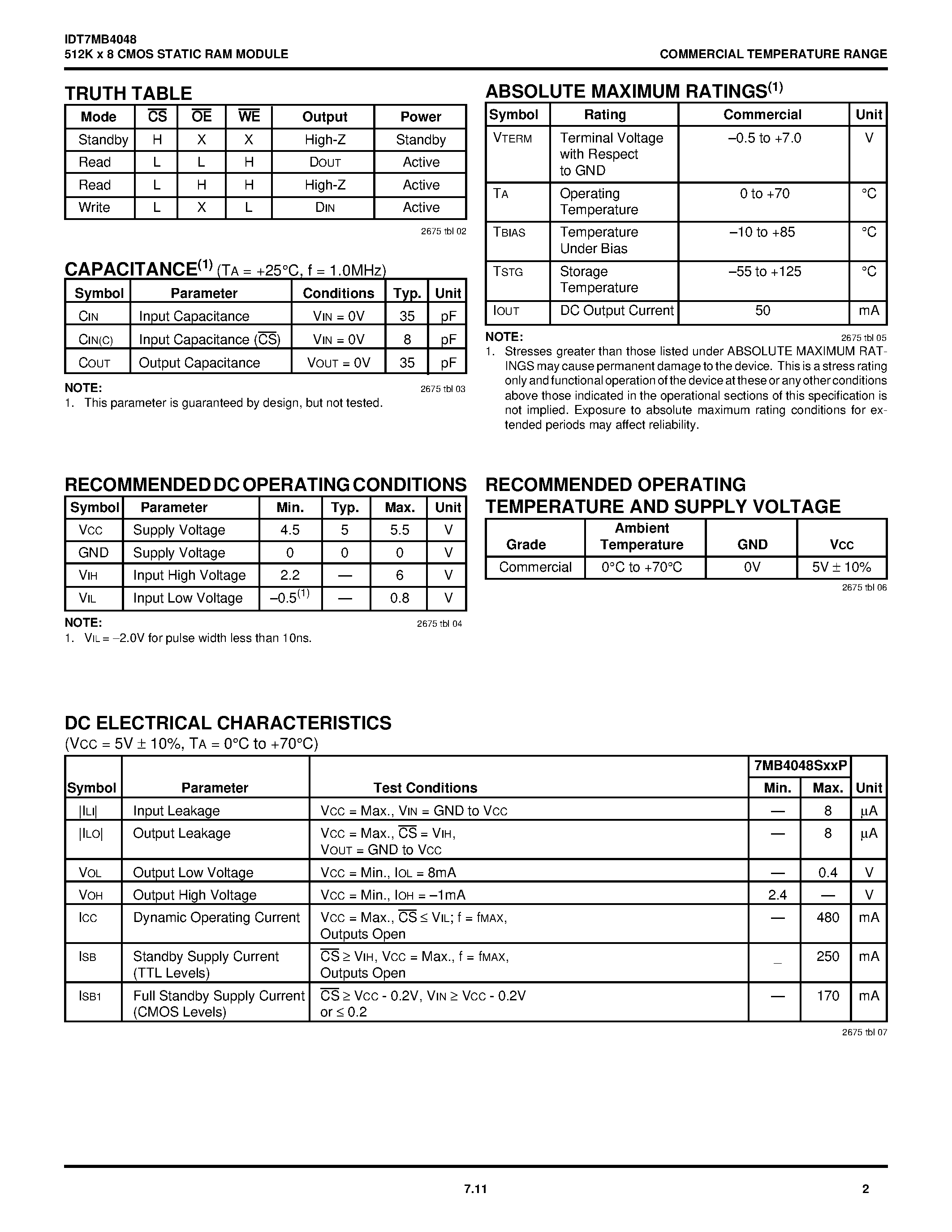 Datasheet IDT7MB4048S25P page 2 Datasheet IDT7MB4048S25P - 512K x 8 CMOS STATIC RAM MODULE page 2