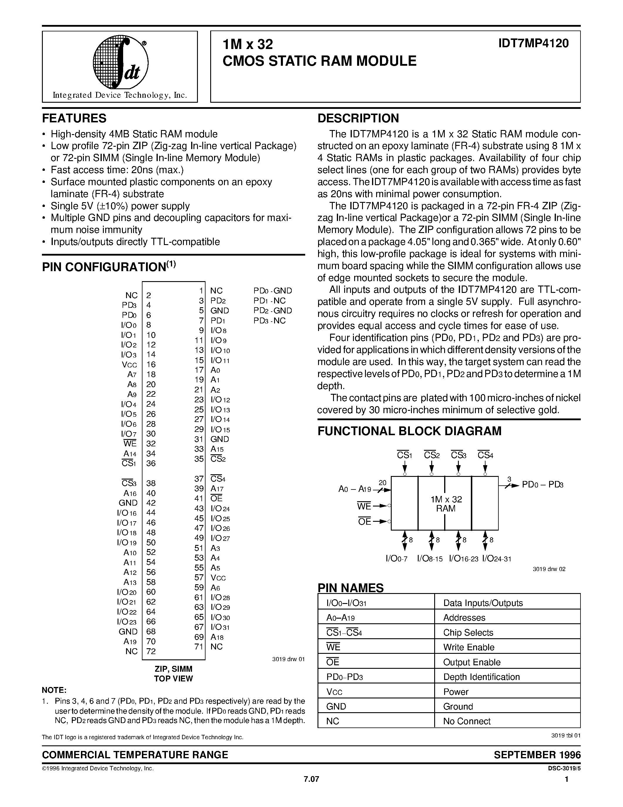 Datasheet IDT7MP4120 page 1 Datasheet IDT7MP4120 - 1M x 32 CMOS STATIC RAM MODULE page 1