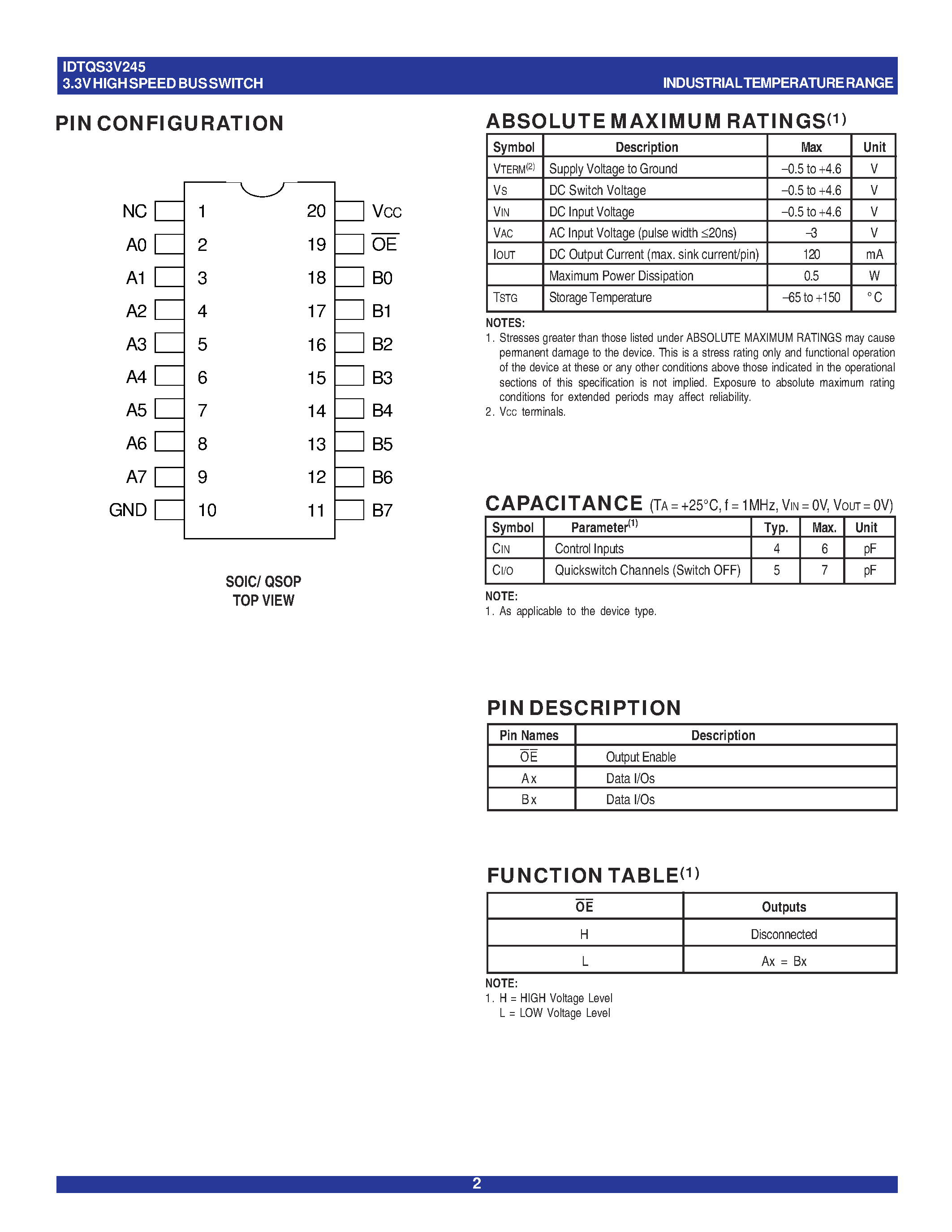 Datasheet IDTQ3V245 - QUICKSWITCH PRODUCTS 3.3V HIGH SPEED BUS SWITCH page 2