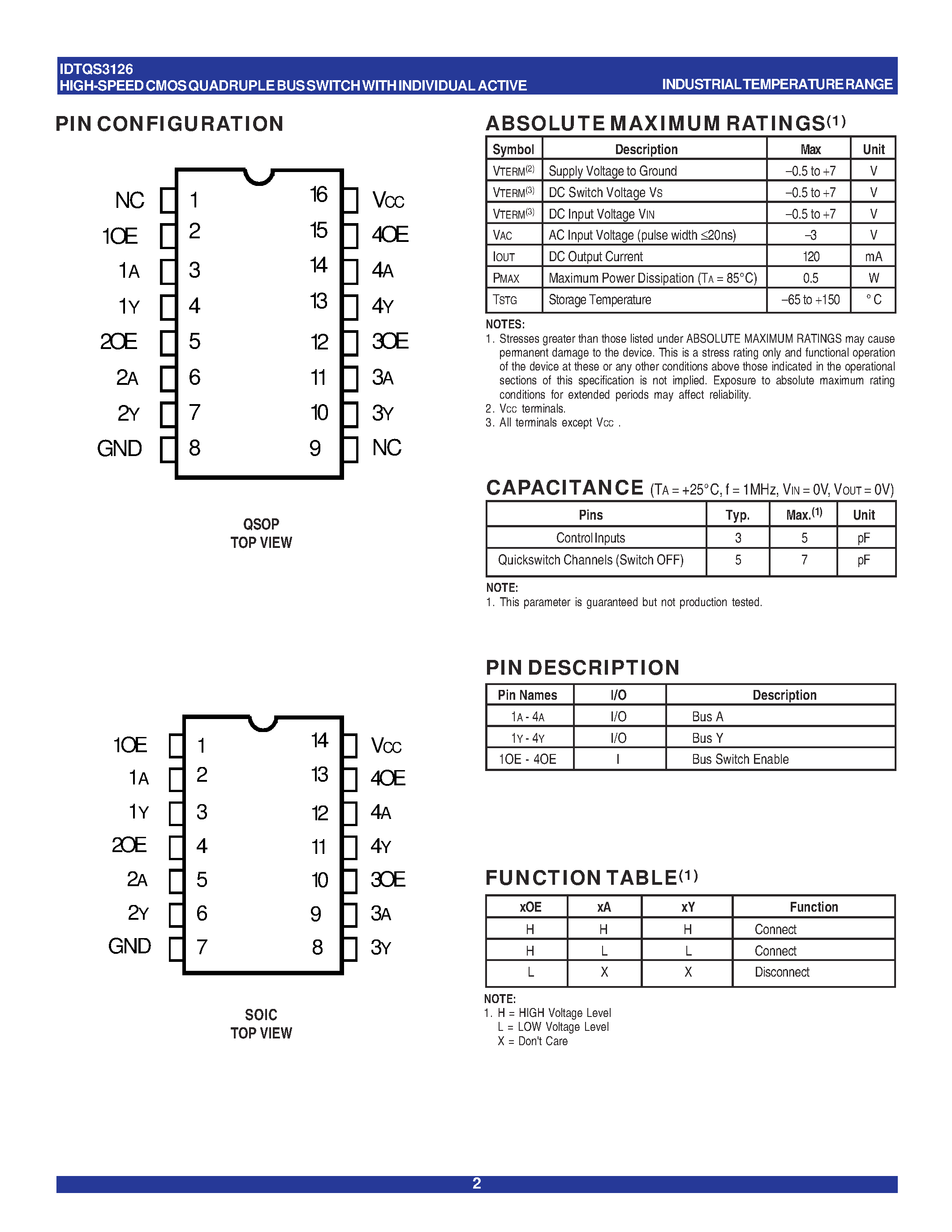 Даташит IDTQS3126 - QUICKSWITCH PRODUCTS HIGH-SPEED CMOS QUADRUPLE BUS SWITCH WITH INDIVIDUAL ACTIVE HIGH ENABLES страница 2