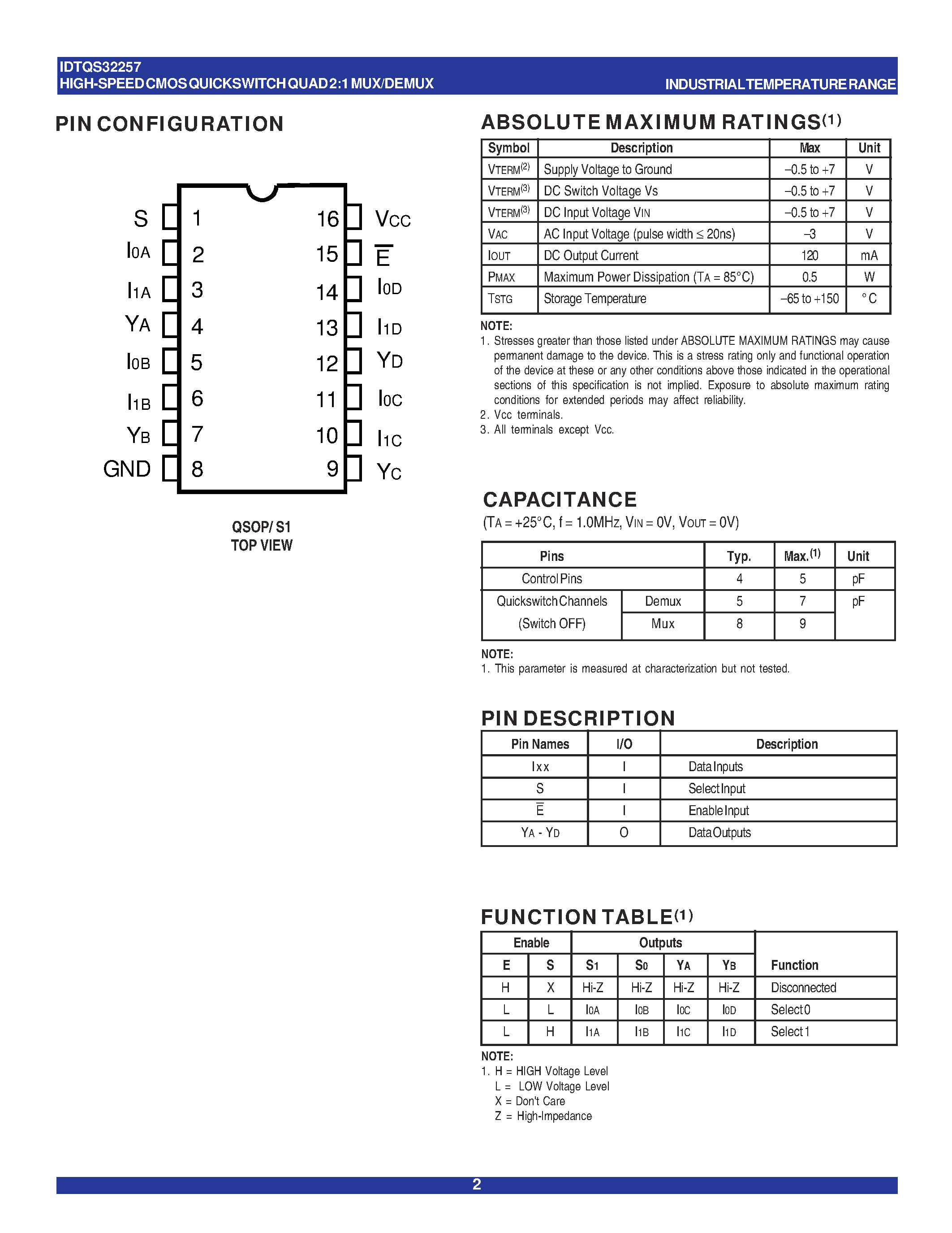 Datasheet IDTQS32257 page 2 Datasheet IDTQS32257 - QUICKSWITCH PRODUCTS HIGH-SPEED CMOS QUICKSWITCH QUAD 2:MUX/DEMUX page 2