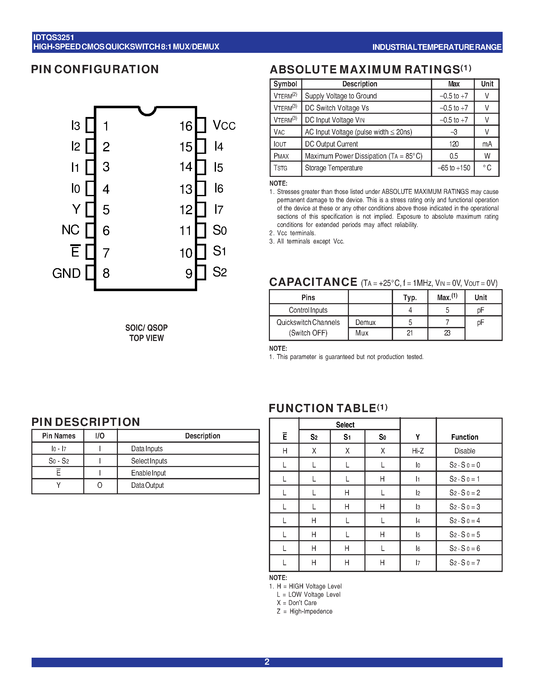 Даташит на микросхему IDTQS3251 страница 2 Даташит IDTQS3251 - QUICKSWITCH PRODUCTS HIGH-SPEED CMOS QUICKSWITCH 8:1 MUX/DEMUX страница 2