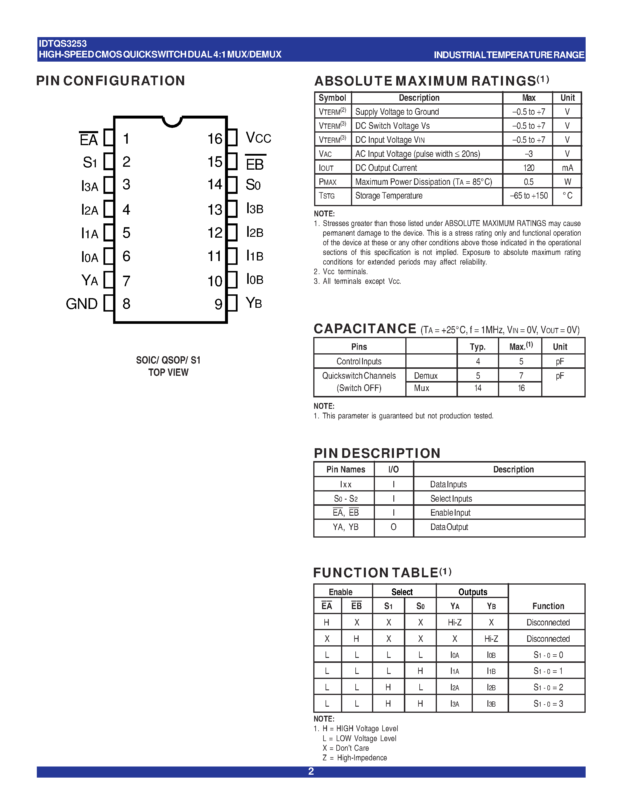Даташит IDTQS3253 - QUICKSWITCH PRODUCTS HIGH-SPEED CMOS QUICKSWITCH DUAL 4:1 MUX/DEMUX страница 2