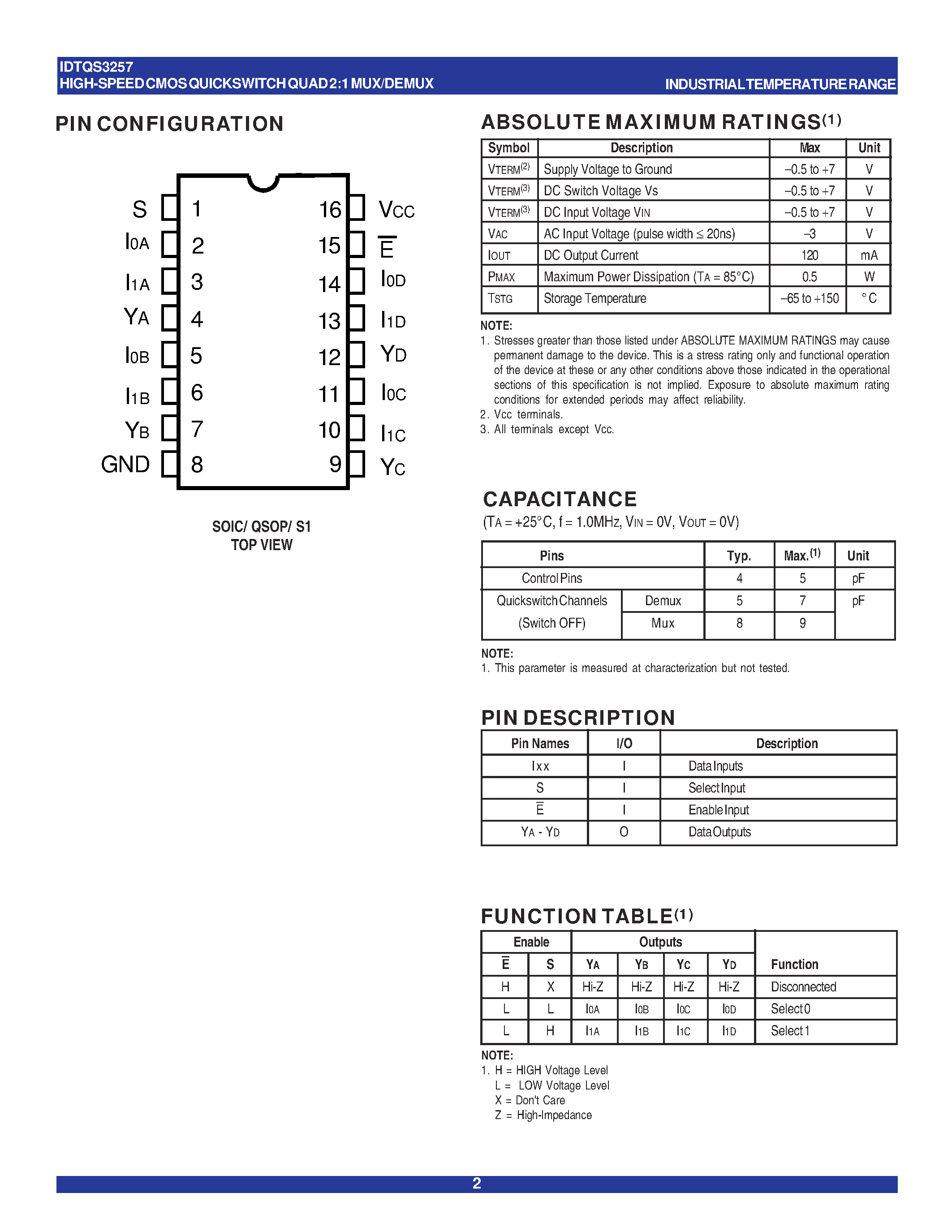 Datasheet IDTQS3257 page 2 Datasheet IDTQS3257 - QUICKSWITCH PRODUCTS HIGH-SPEED CMOS QUICKSWITCH QUAD 2:1 MUX/DEMUX page 2