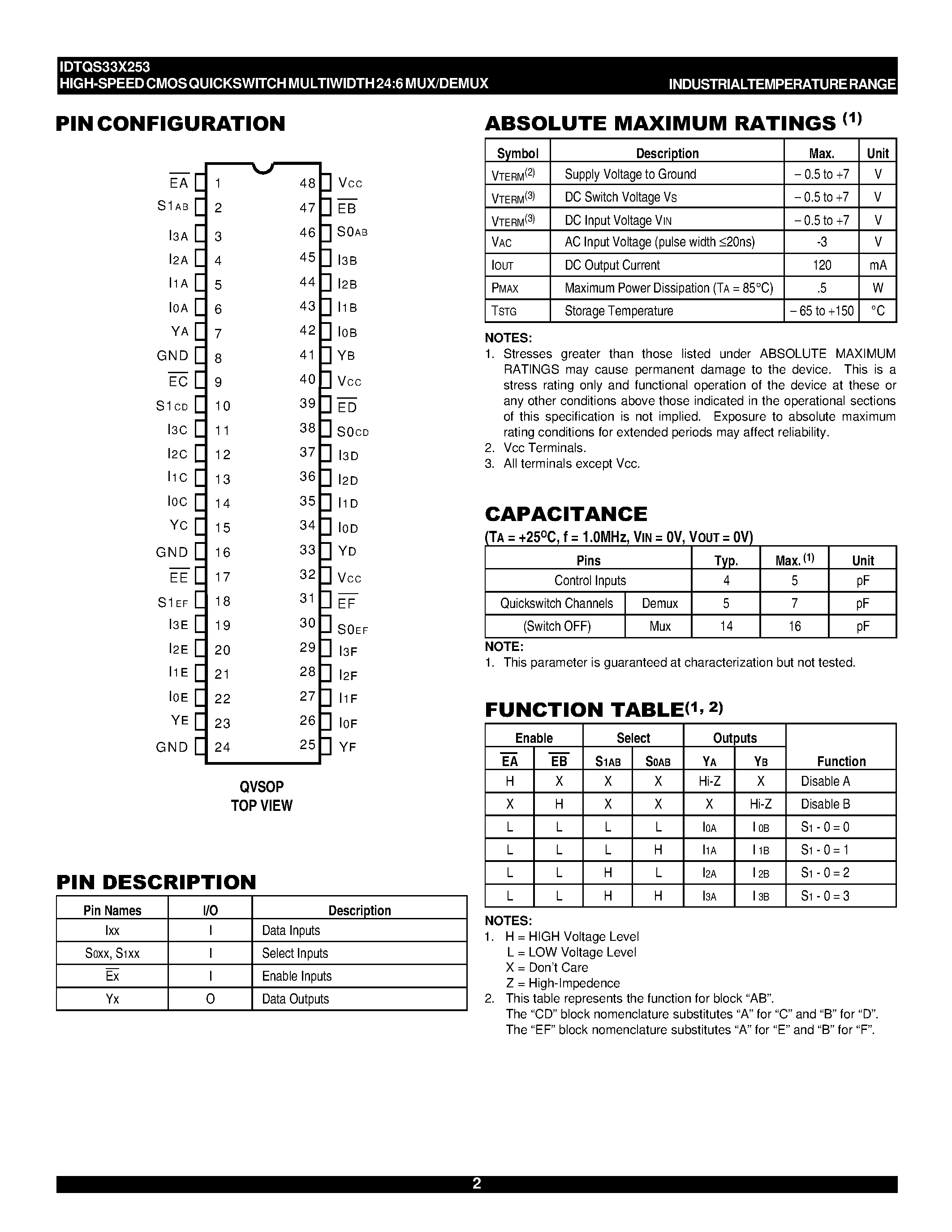 Datasheet IDTQS33X253Q1 page 2 Datasheet IDTQS33X253Q1 - QUICKSWITCH PRODUCTS HIGH-SPEED CMOS QUICKSWITCH MULTIWIDTH 24:6 MUX/DEMUX page 2