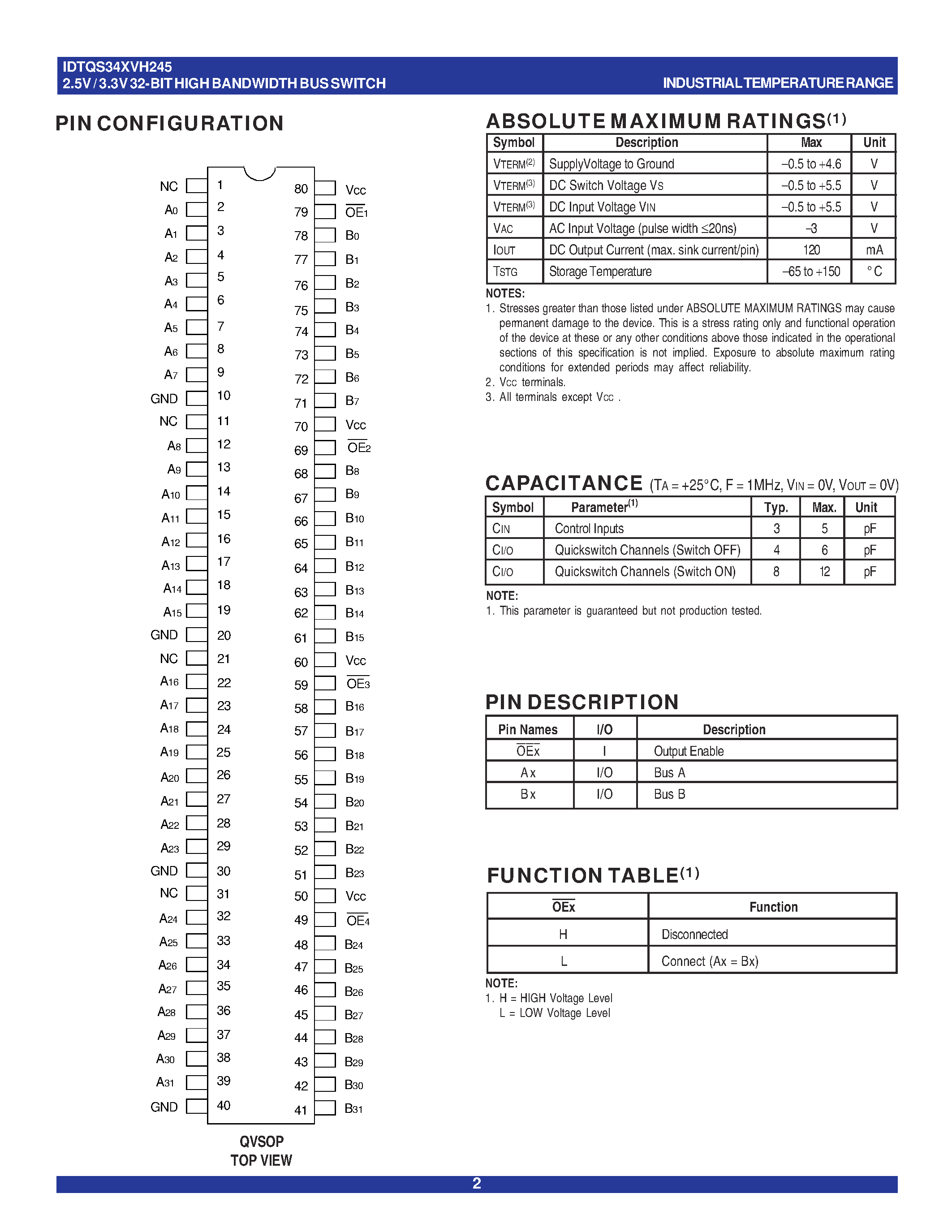 Datasheet IDTQS34XVH245Q3 - QUICKSWITCH PRODUCTS 2.5V / 3.3V 32-BIT HIGH BANDWIDTH BUS SWITCH page 2